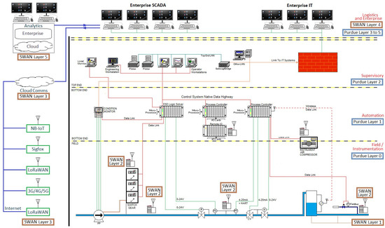 Unlocking Board Support for Cyber Defense: A Strategic Perspective