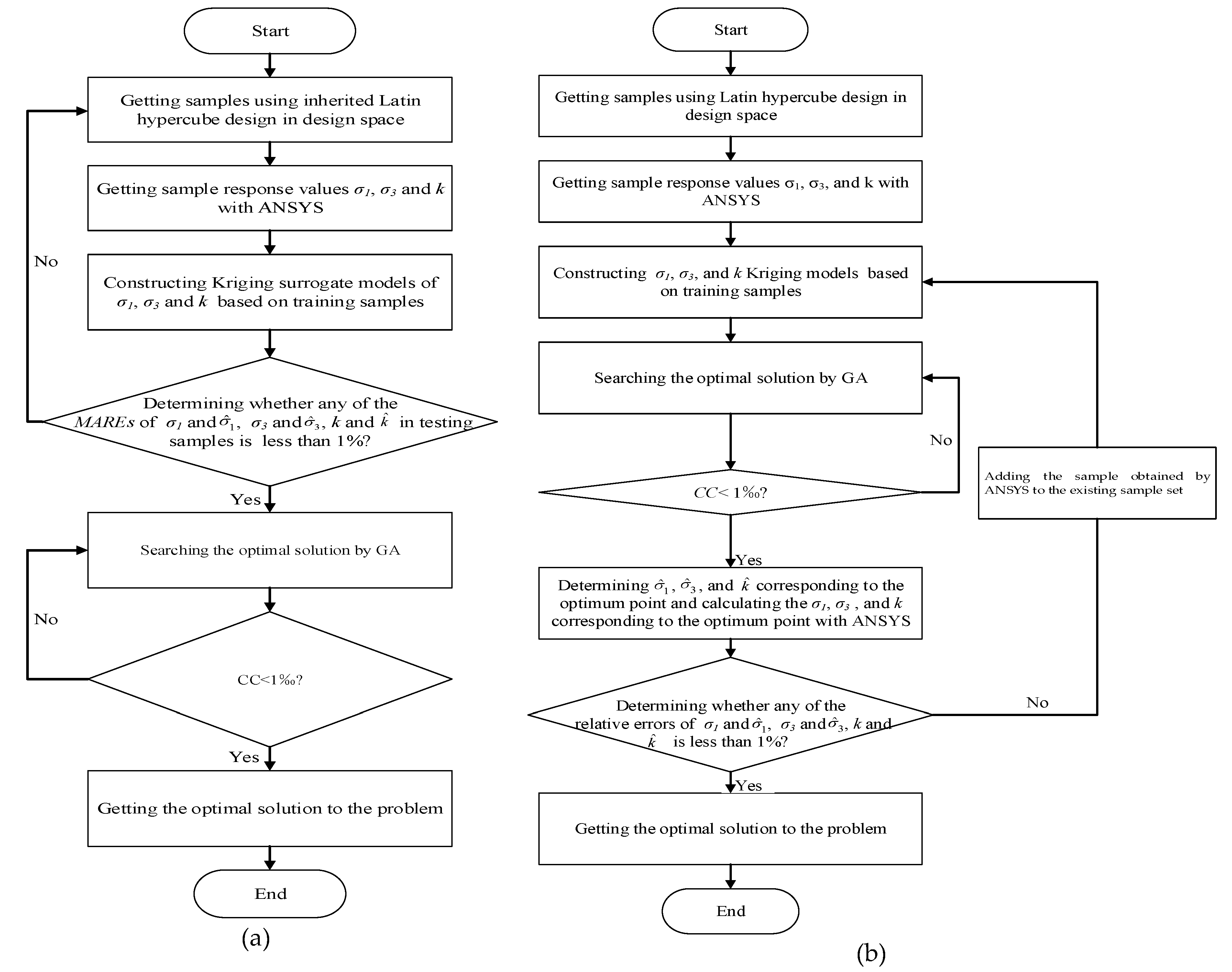 Water 13 00087 g002 Water 13 00087 g002