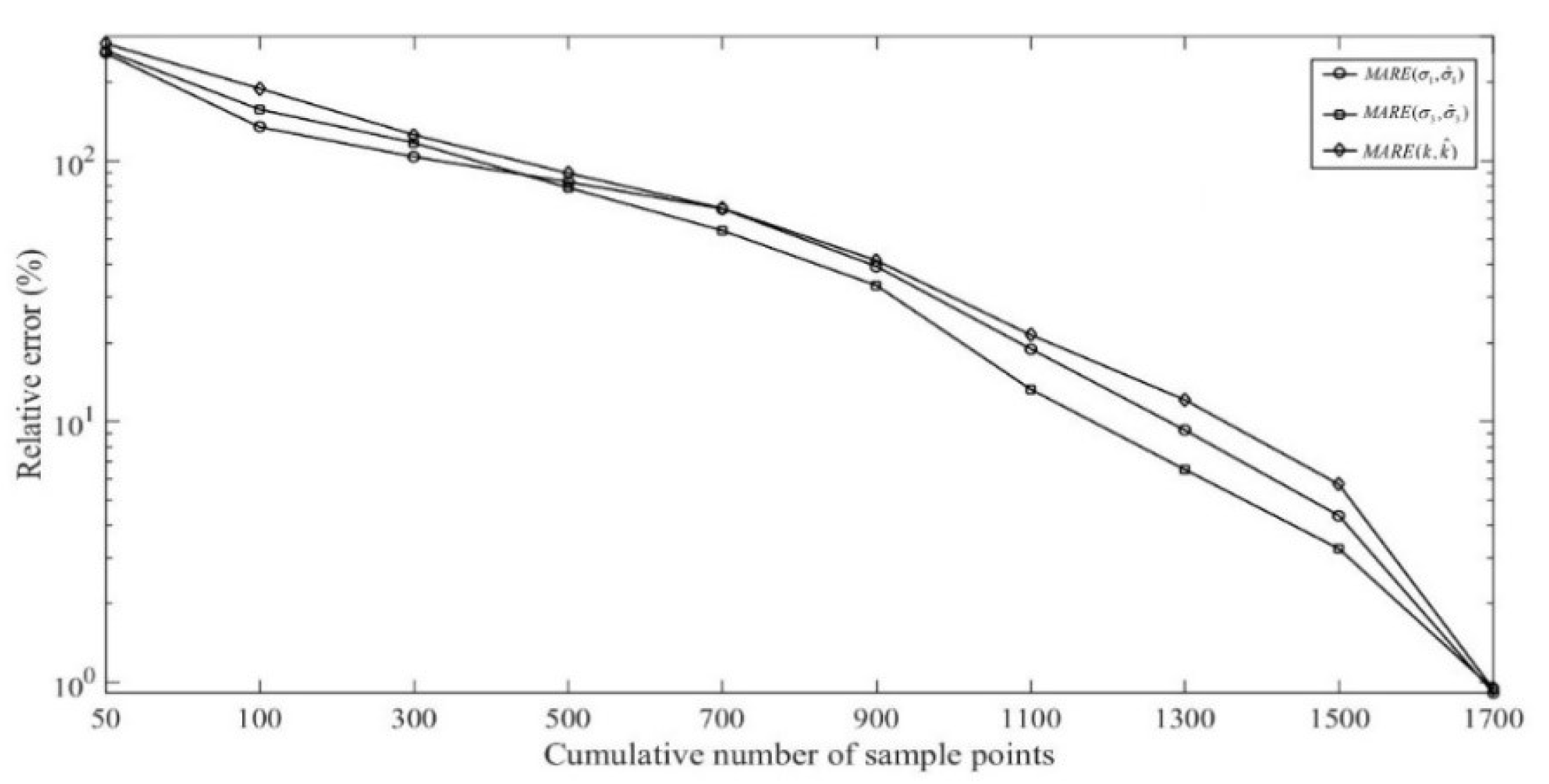 Water 13 00087 g005 Water 13 00087 g005