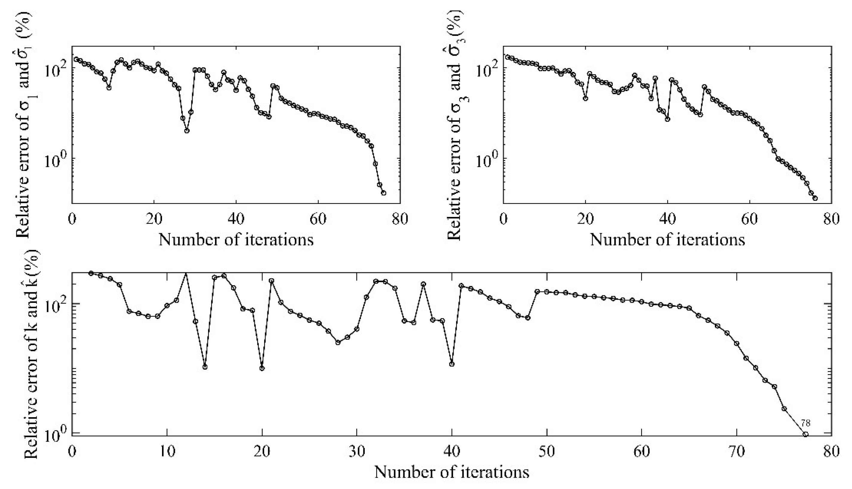 Water 13 00087 g006 Water 13 00087 g006