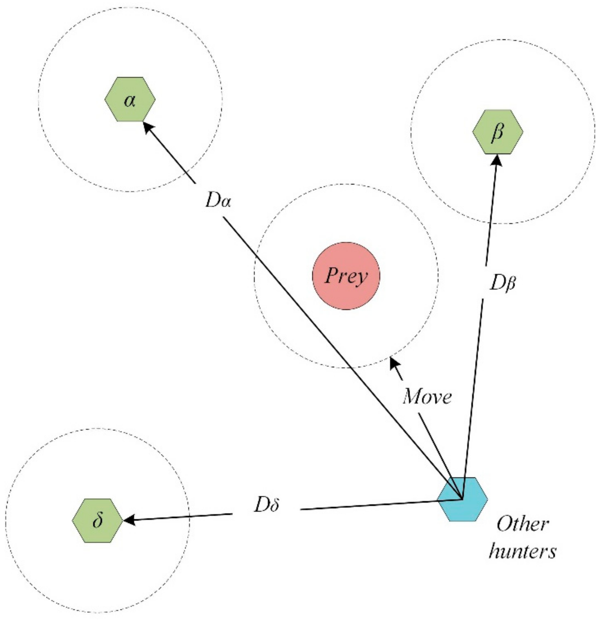 Water 13 00091 g003 Water 13 00091 g003