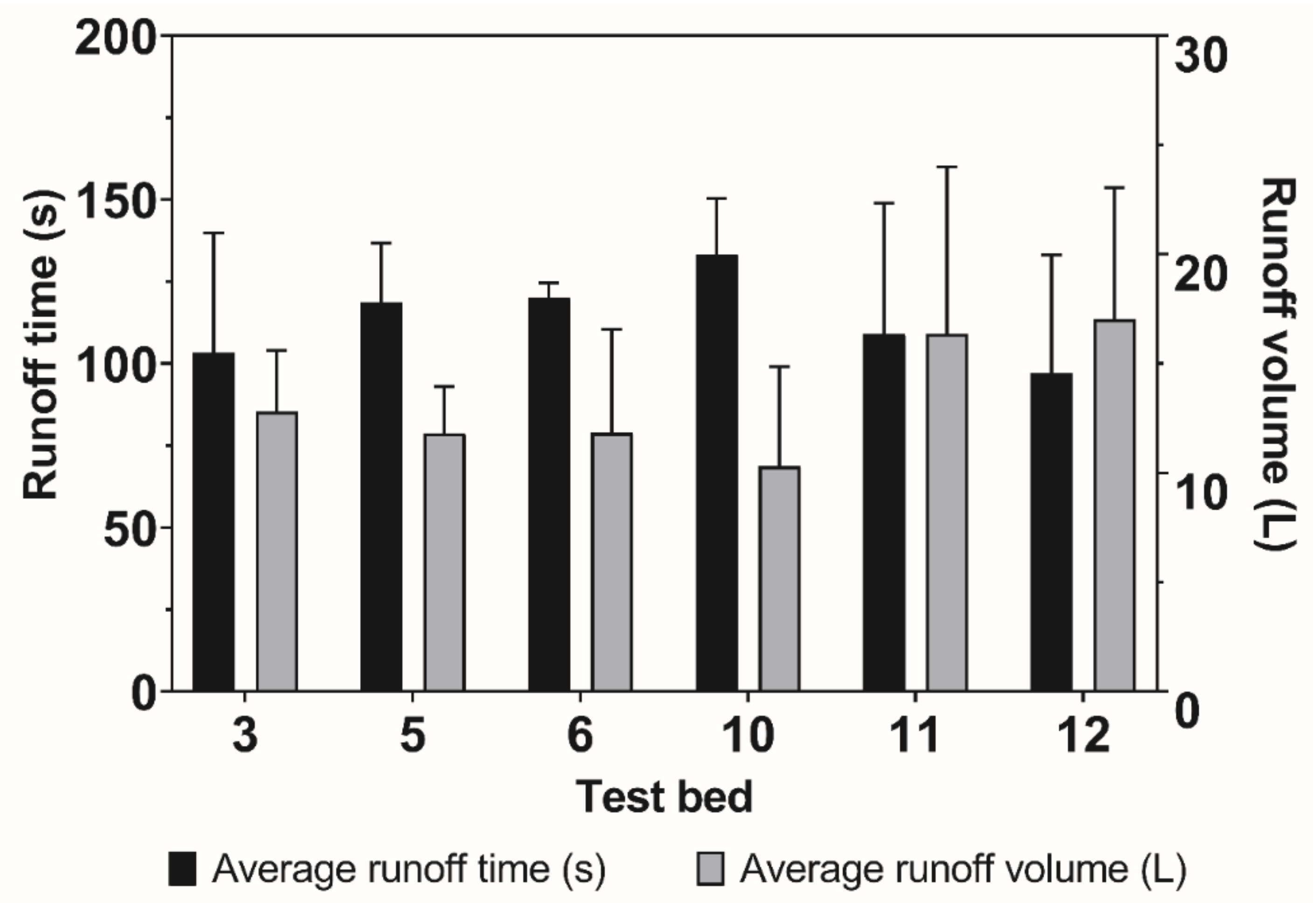 Water 13 00094 g003 Water 13 00094 g003