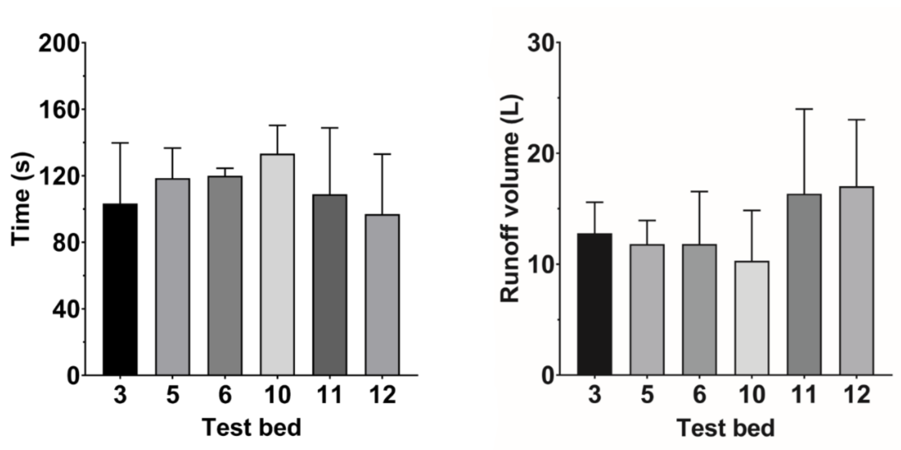 Water 13 00094 g007 Water 13 00094 g007