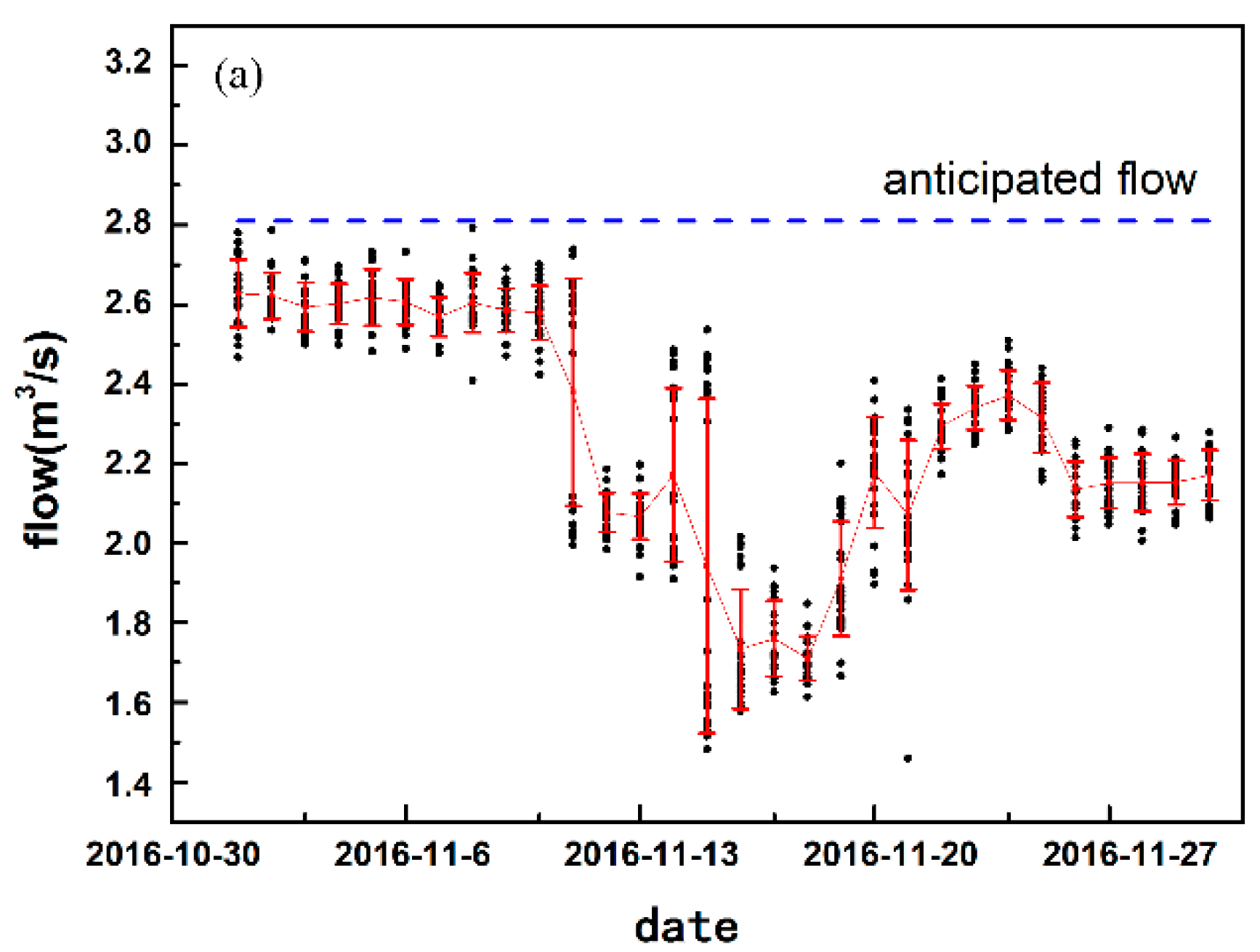 Water 13 00097 g002a Water 13 00097 g002a