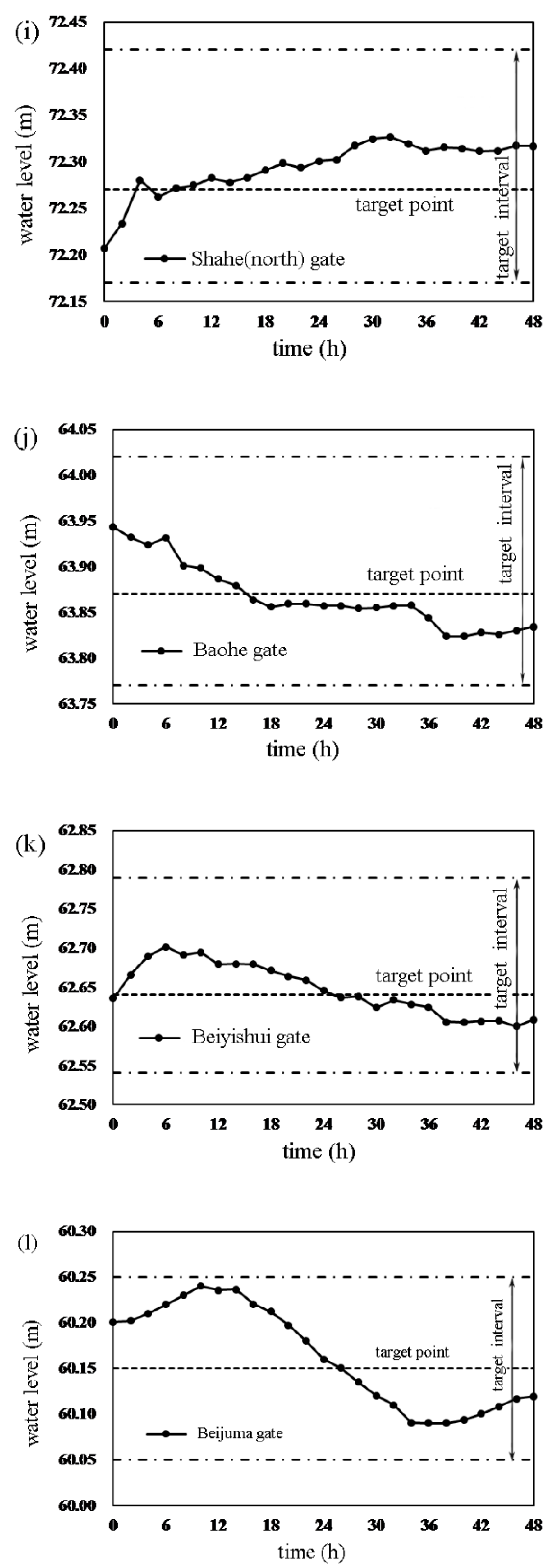 Water 13 00097 g007c Water 13 00097 g007c