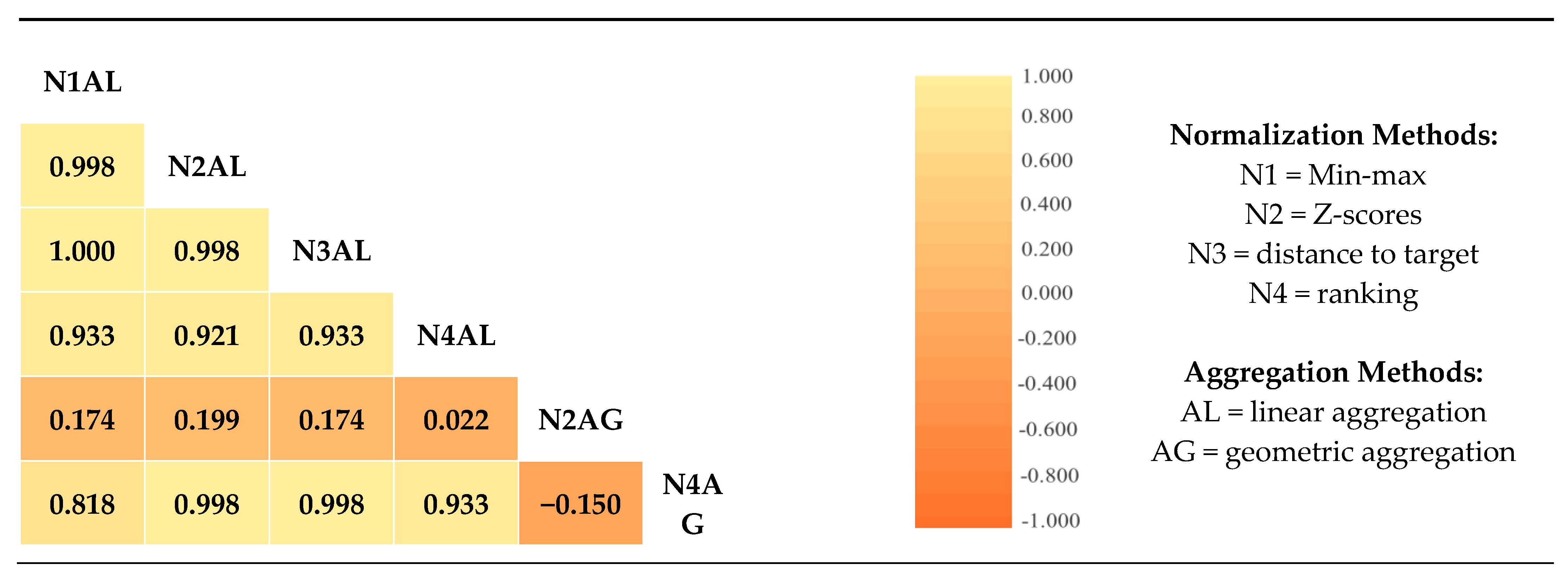 Water 13 00098 g003 Water 13 00098 g003