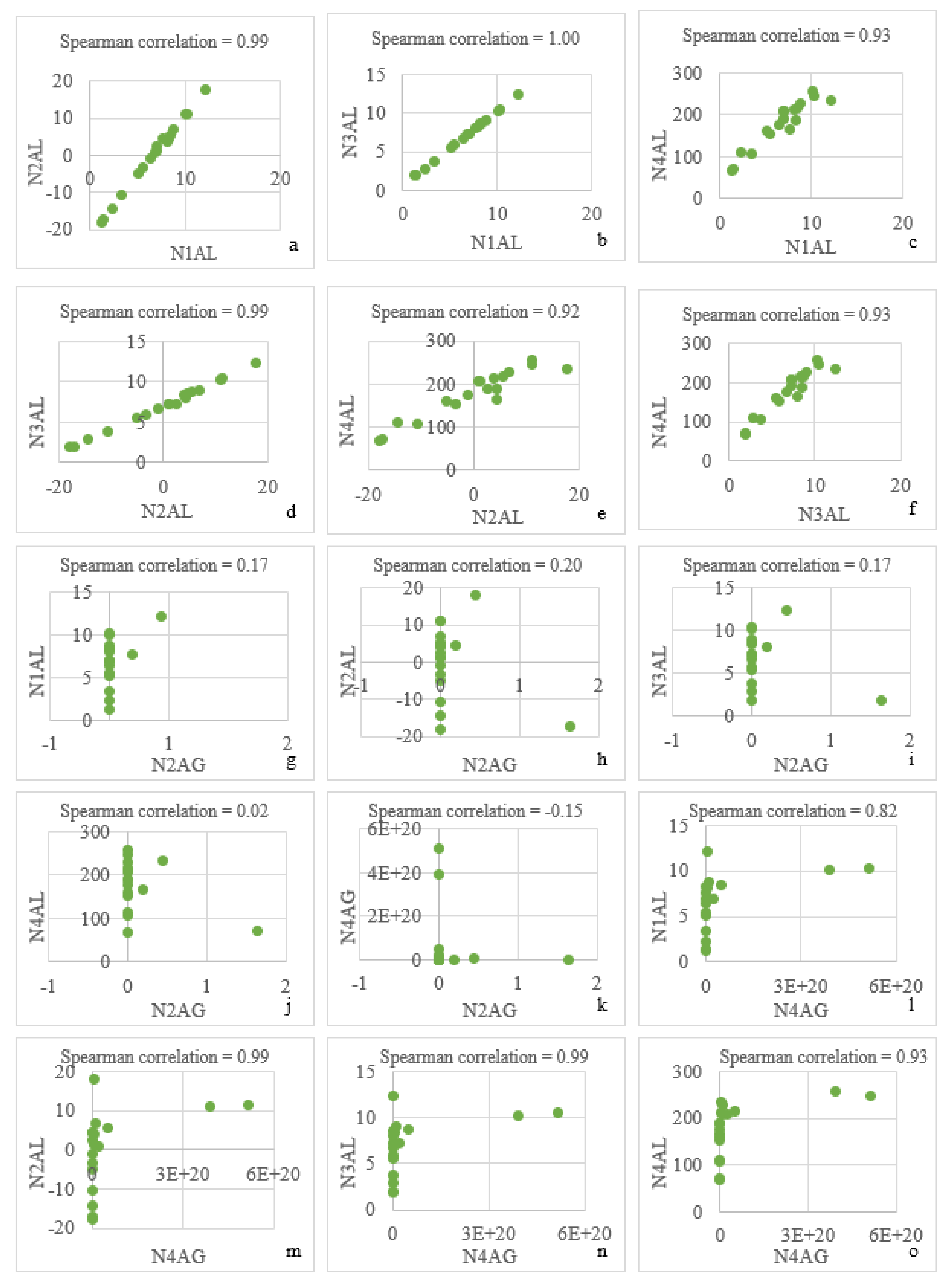 Water 13 00098 g004 Water 13 00098 g004