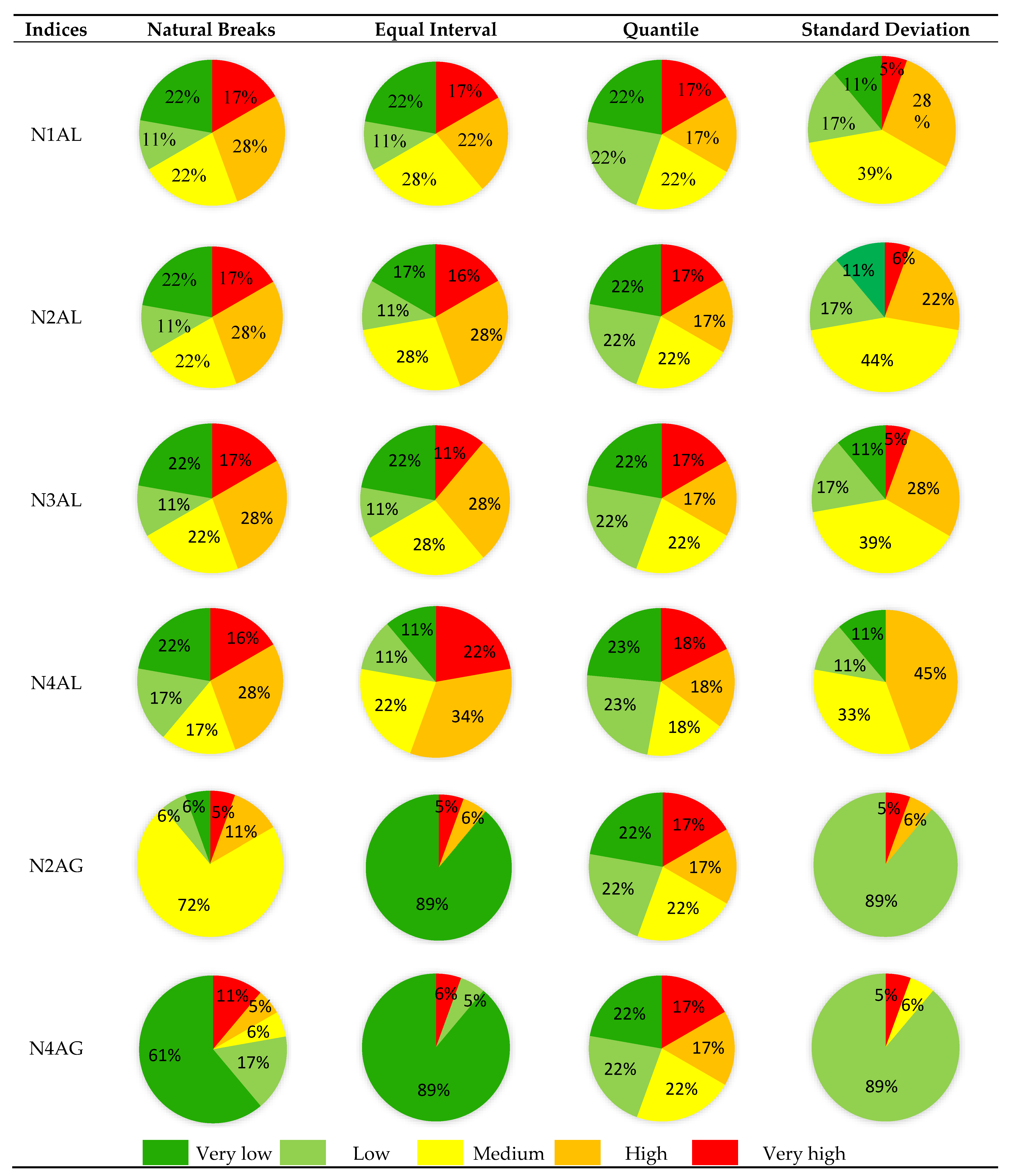 Water 13 00098 g008 Water 13 00098 g008