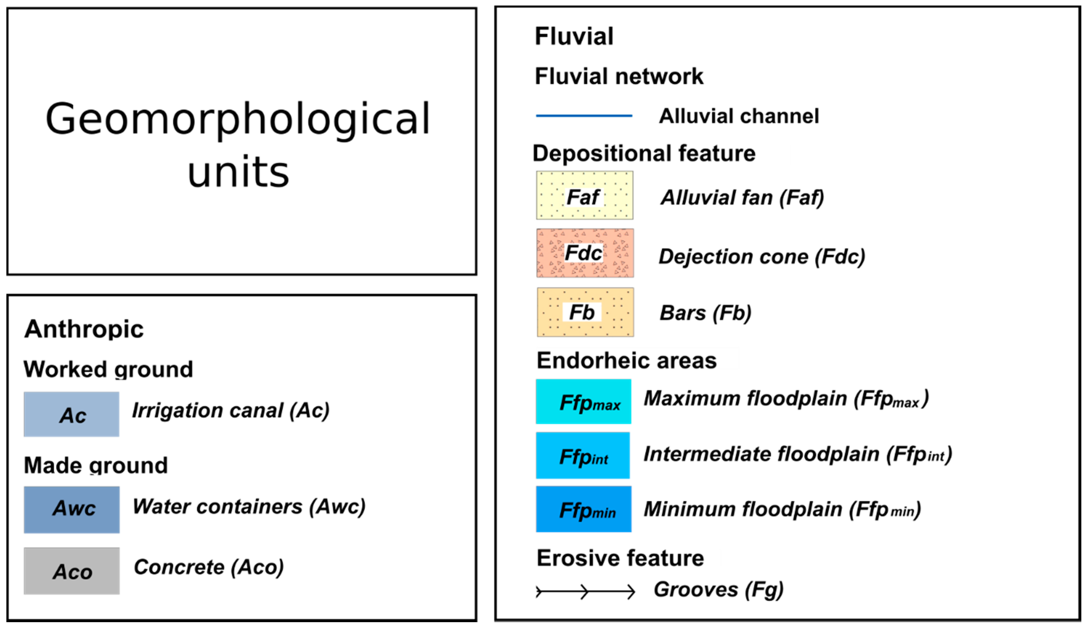Water 13 00102 g005 Water 13 00102 g005