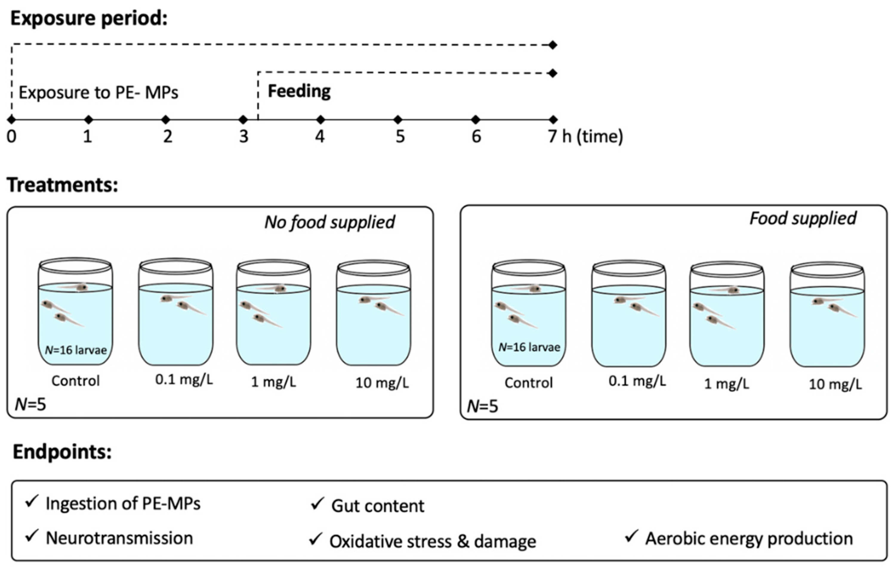 Water 13 00104 g001 Water 13 00104 g001