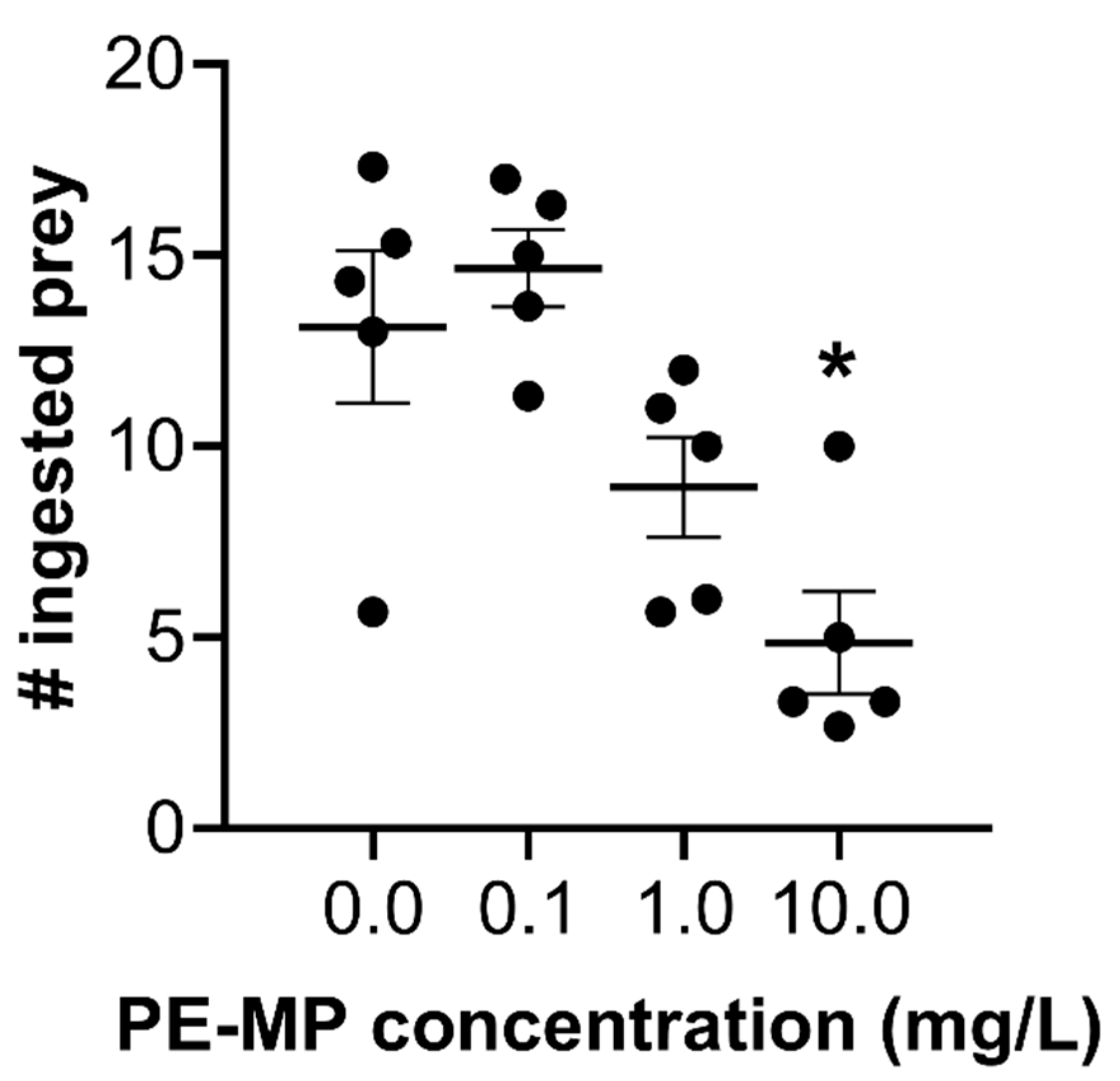 Water 13 00104 g002 Water 13 00104 g002