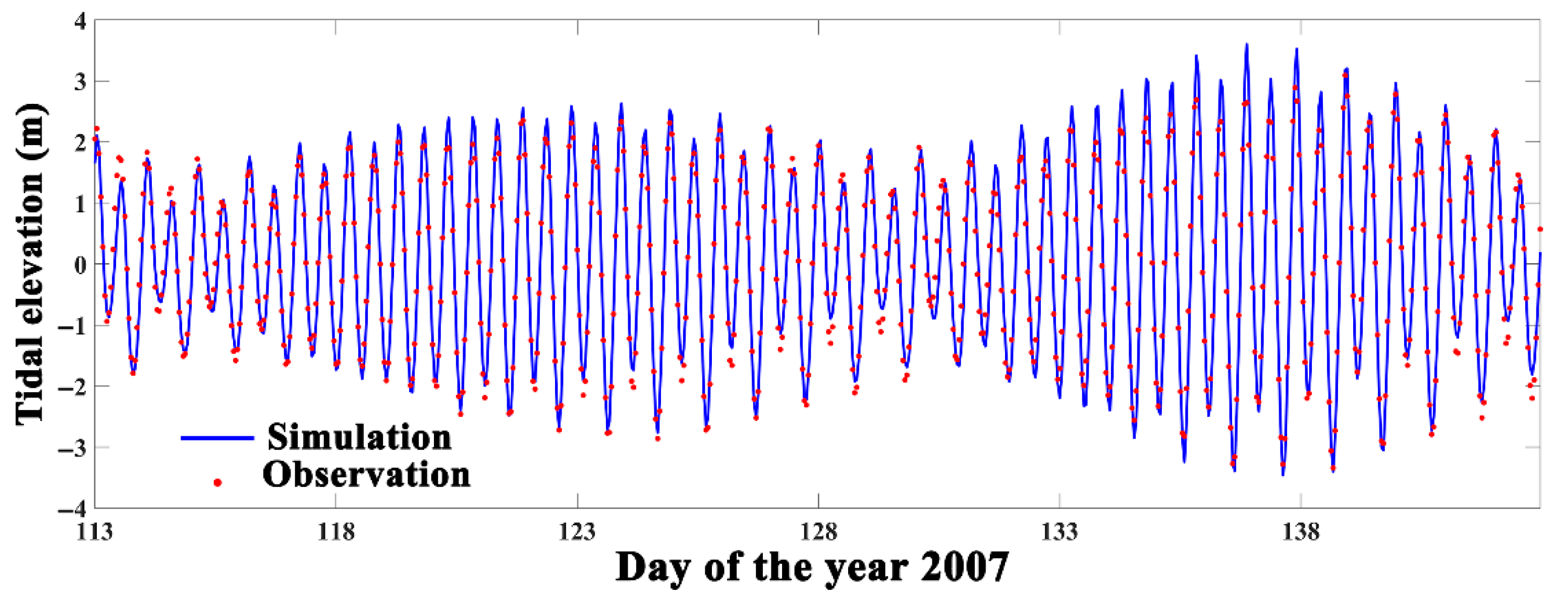 Water 13 00106 g003 Water 13 00106 g003