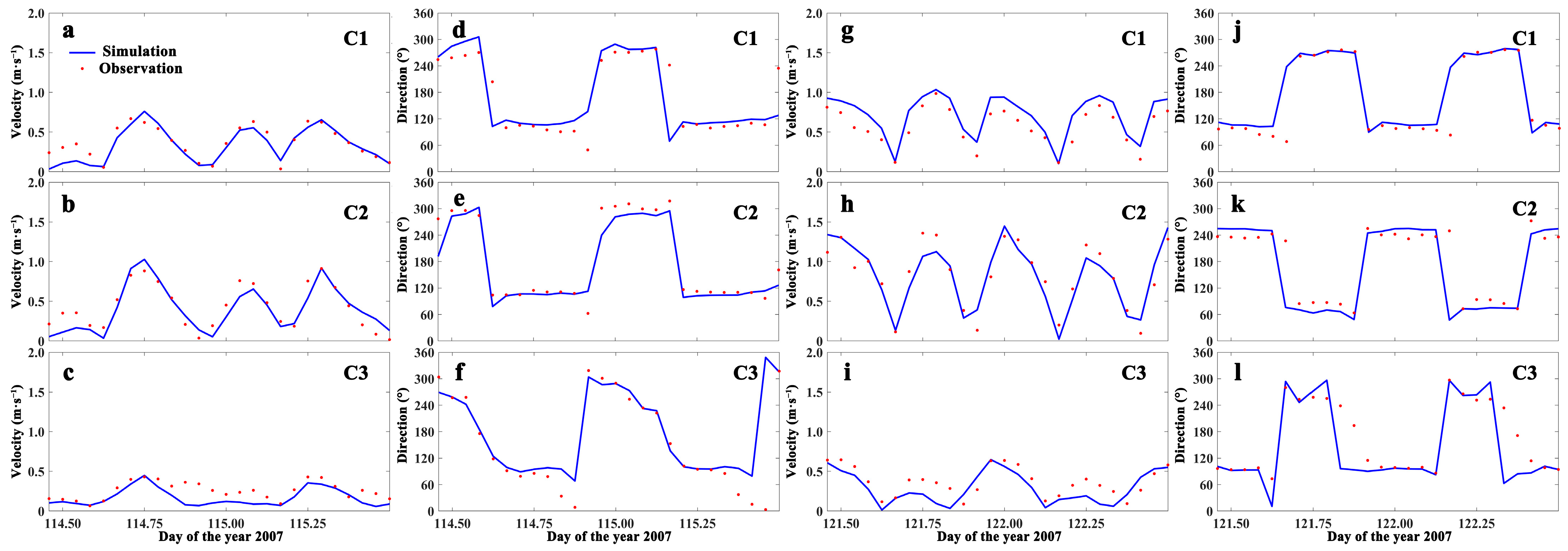 Water 13 00106 g004 Water 13 00106 g004