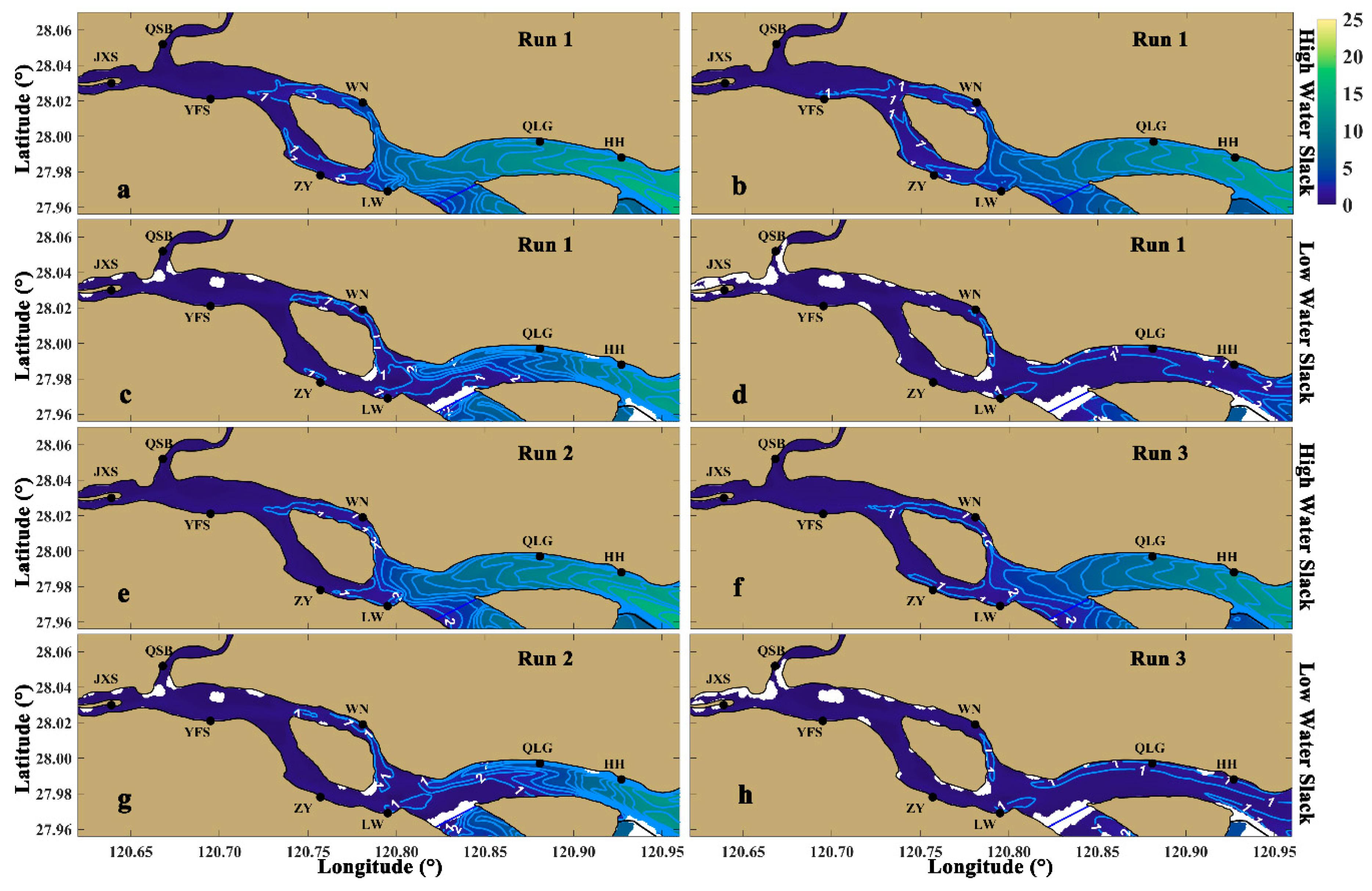 Water 13 00106 g008 Water 13 00106 g008