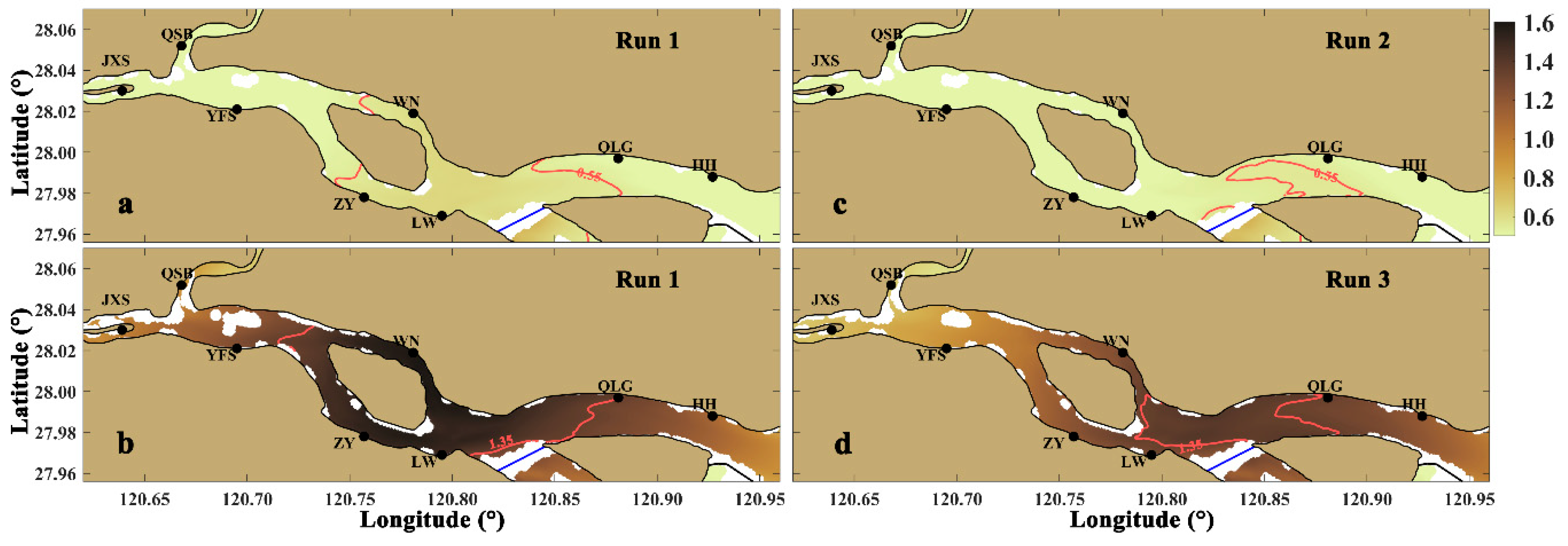 Water 13 00106 g010 Water 13 00106 g010
