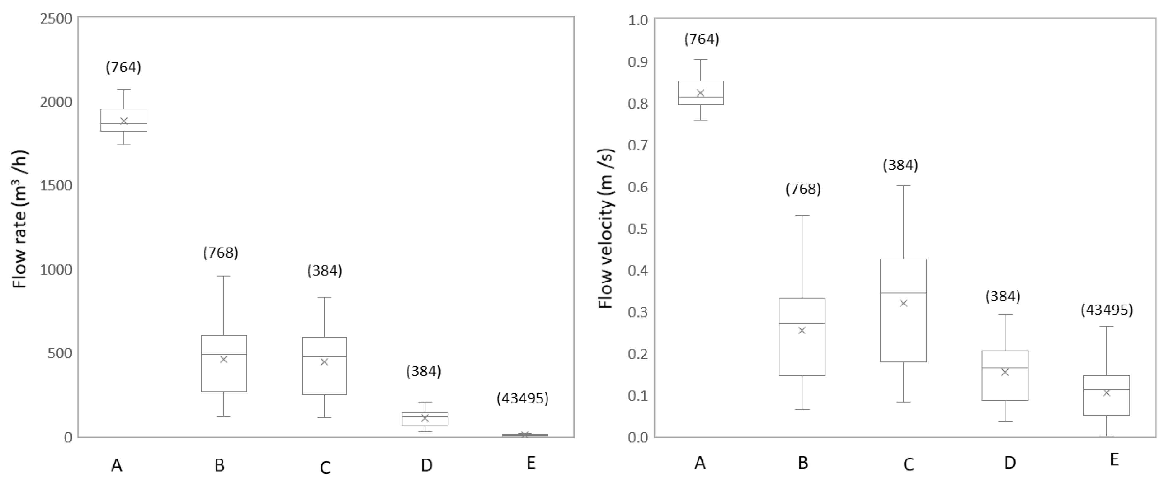 Water 13 00109 g002 Water 13 00109 g002