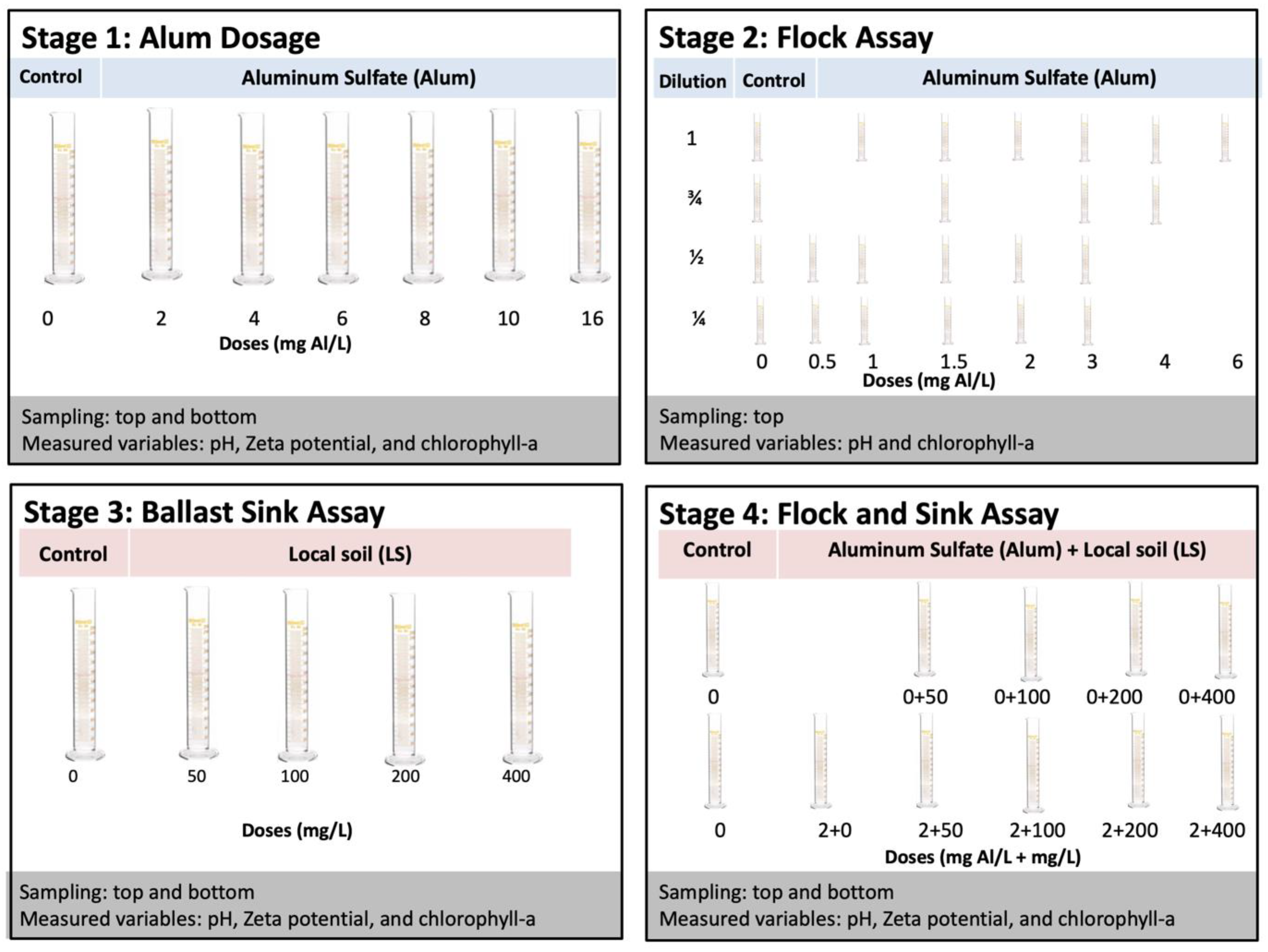 Water 13 00111 g001 Water 13 00111 g001