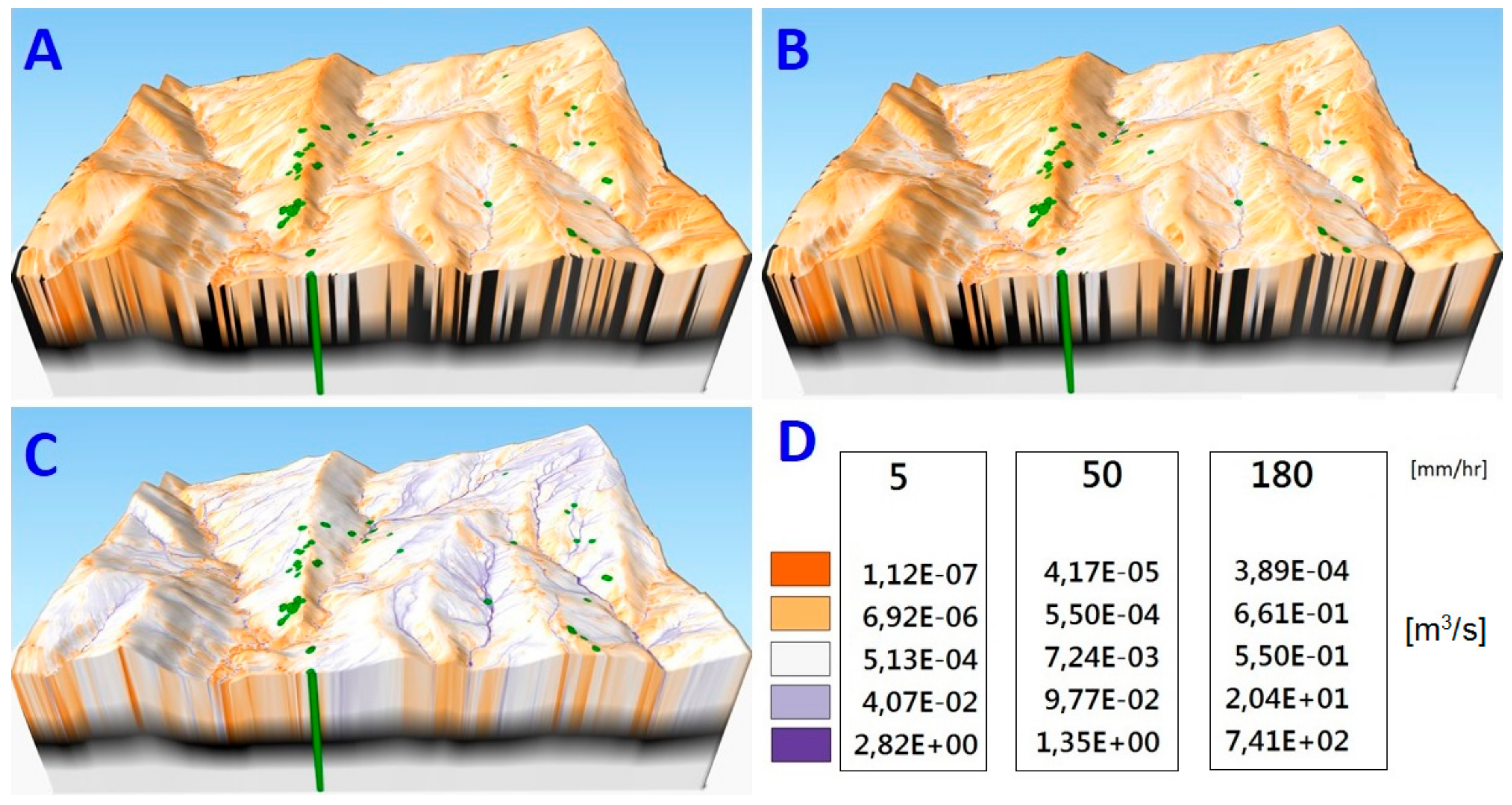 Water 13 00113 g005 Water 13 00113 g005