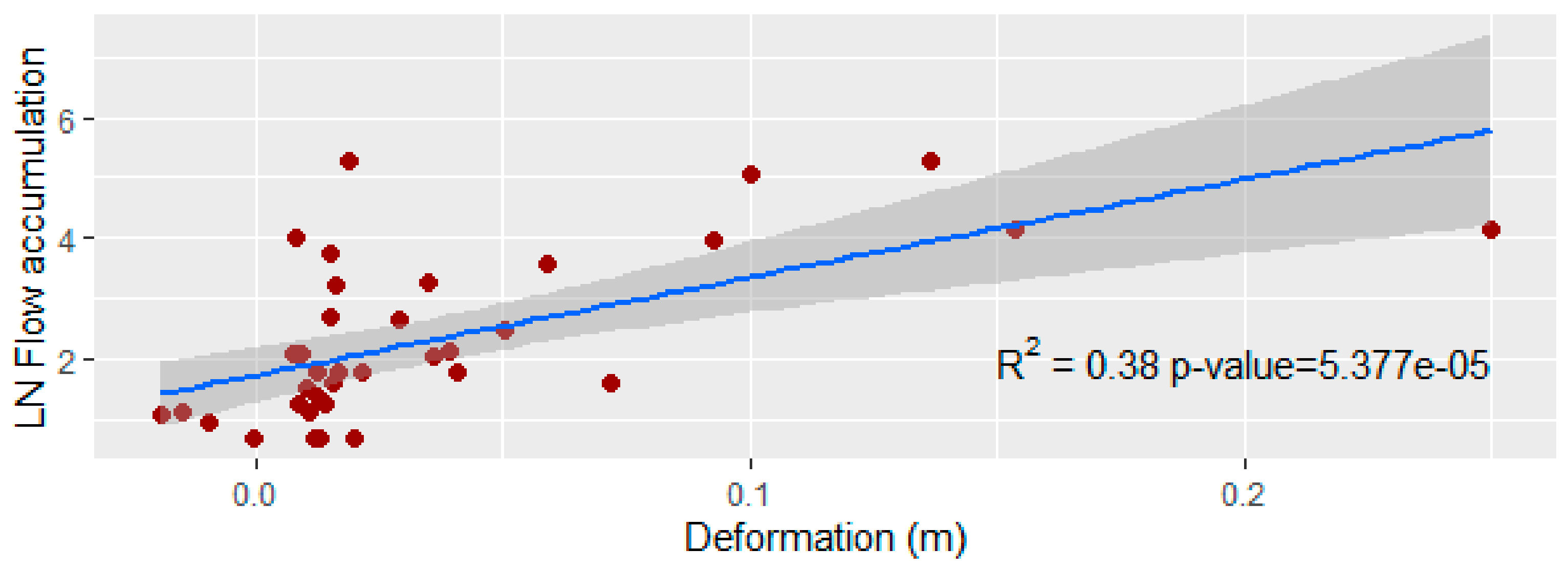 Water 13 00113 g010 Water 13 00113 g010