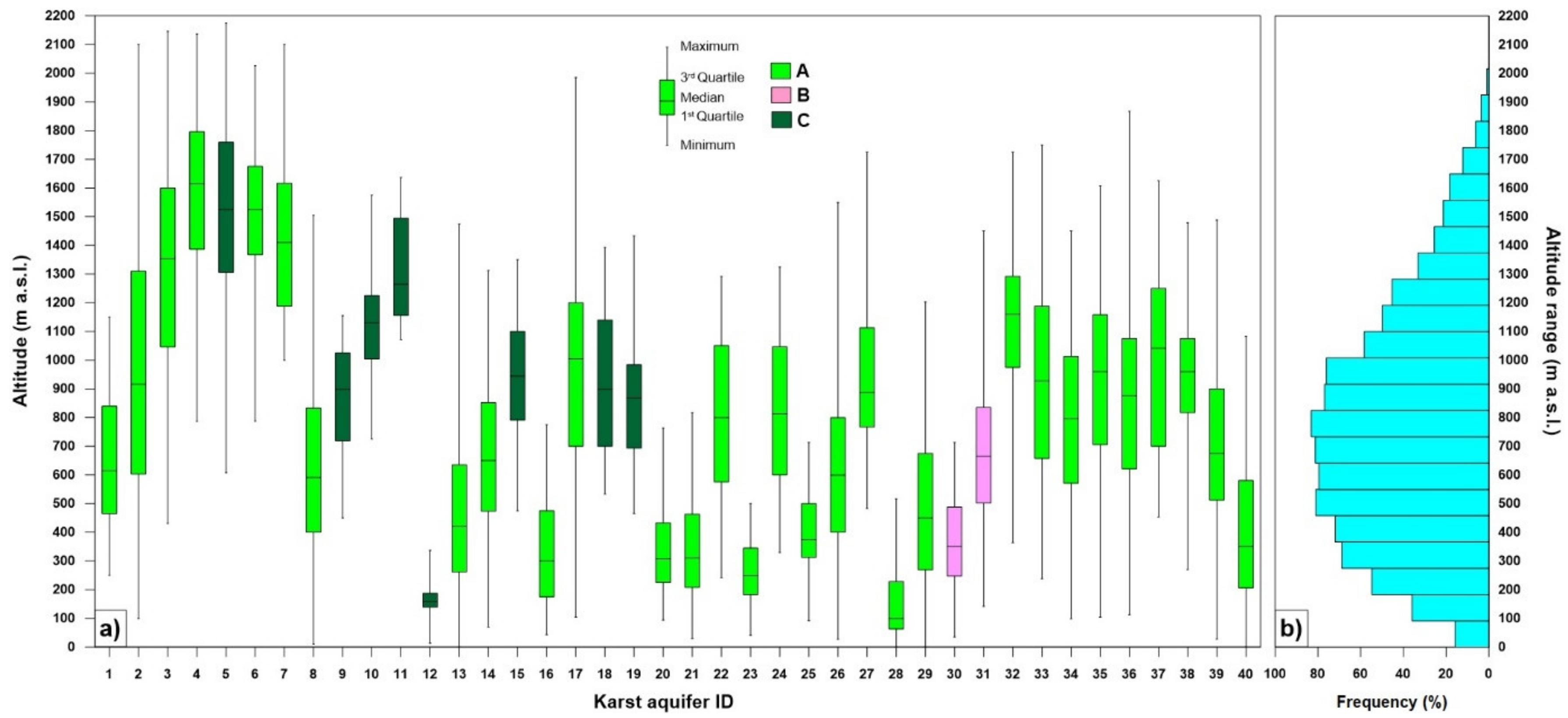 Water 13 00118 g002 Water 13 00118 g002