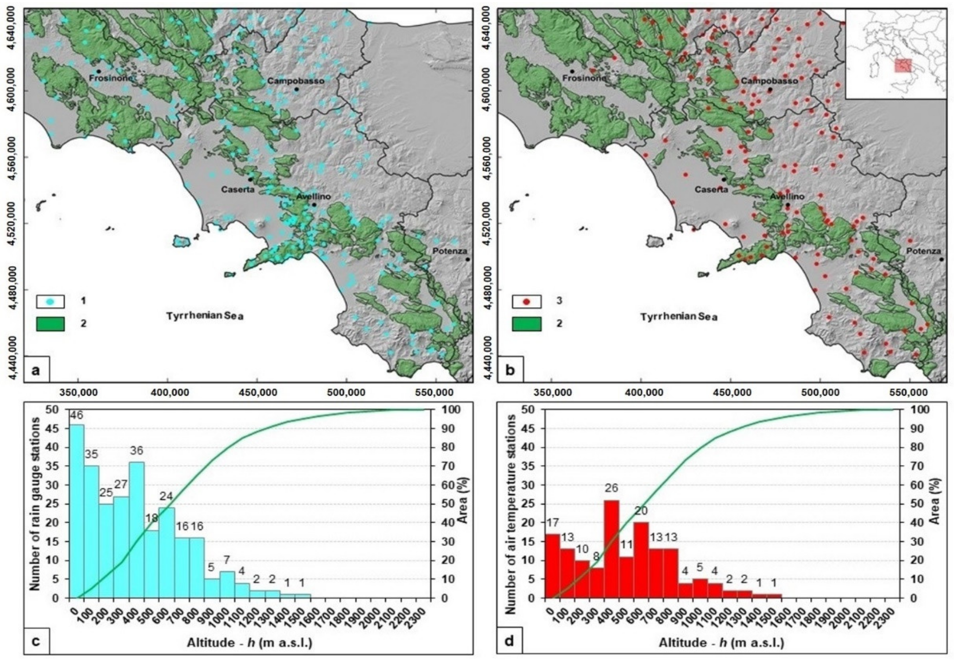 Water 13 00118 g003 Water 13 00118 g003