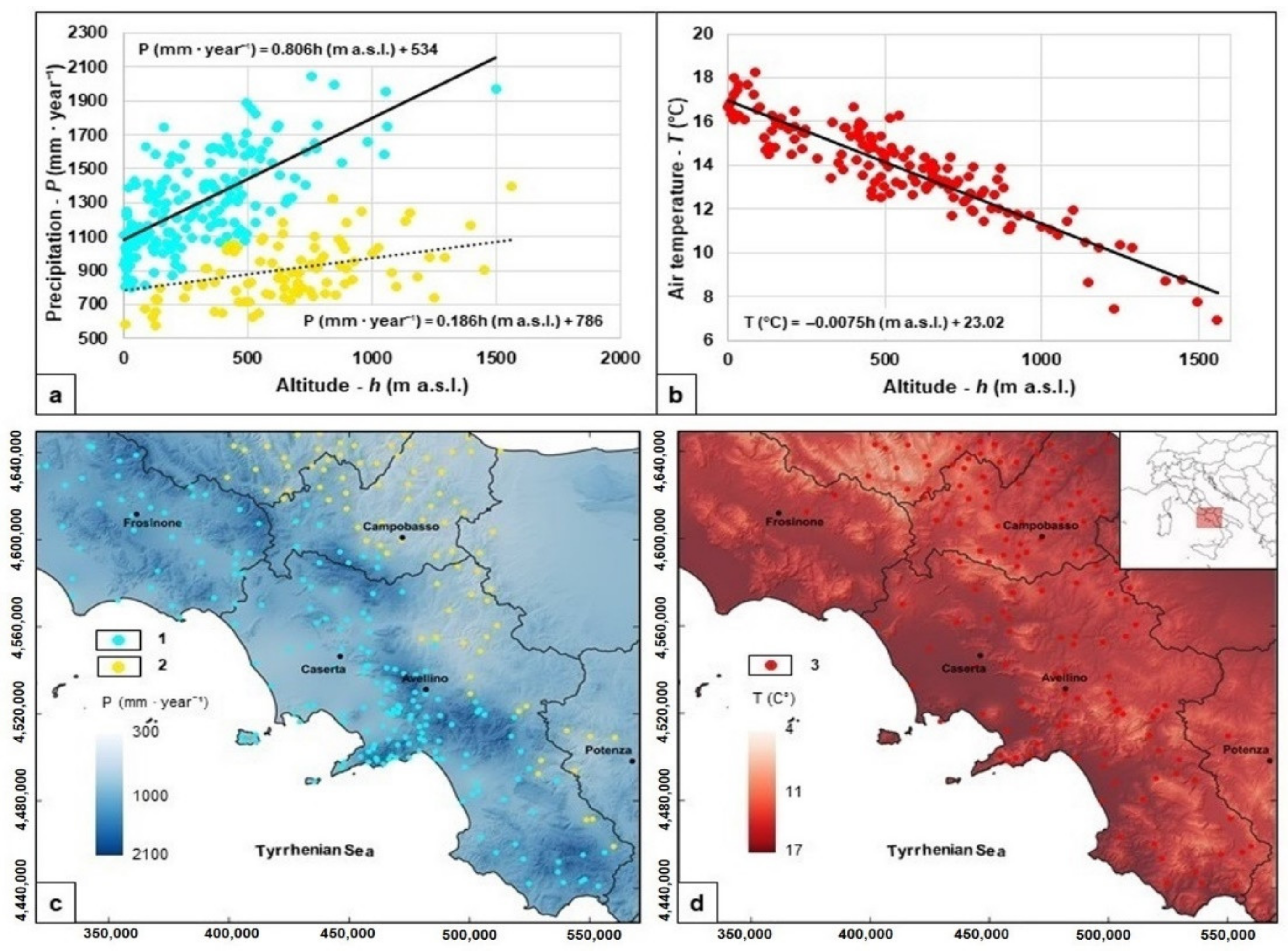 Water 13 00118 g004 Water 13 00118 g004
