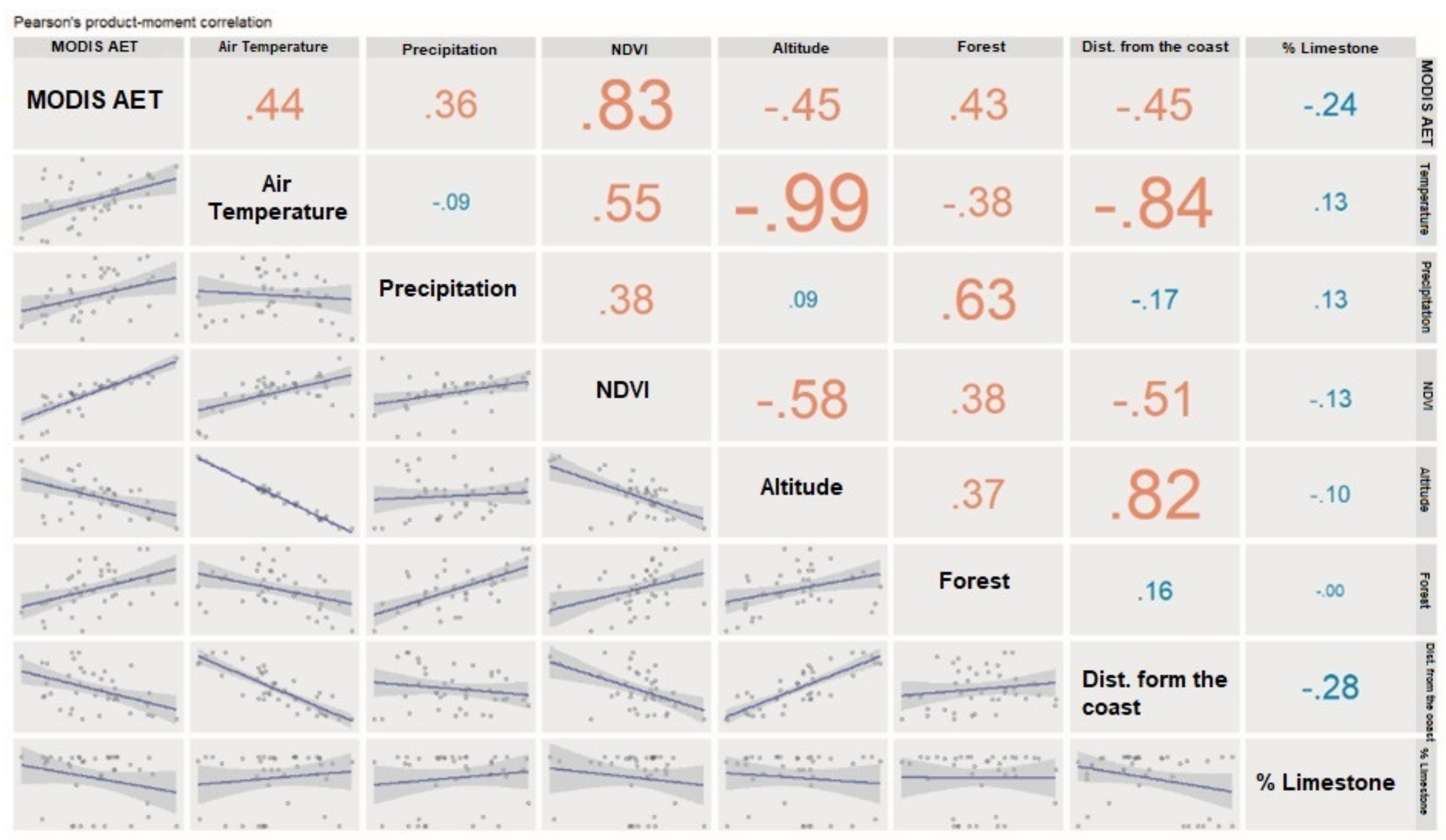 Water 13 00118 g006 Water 13 00118 g006