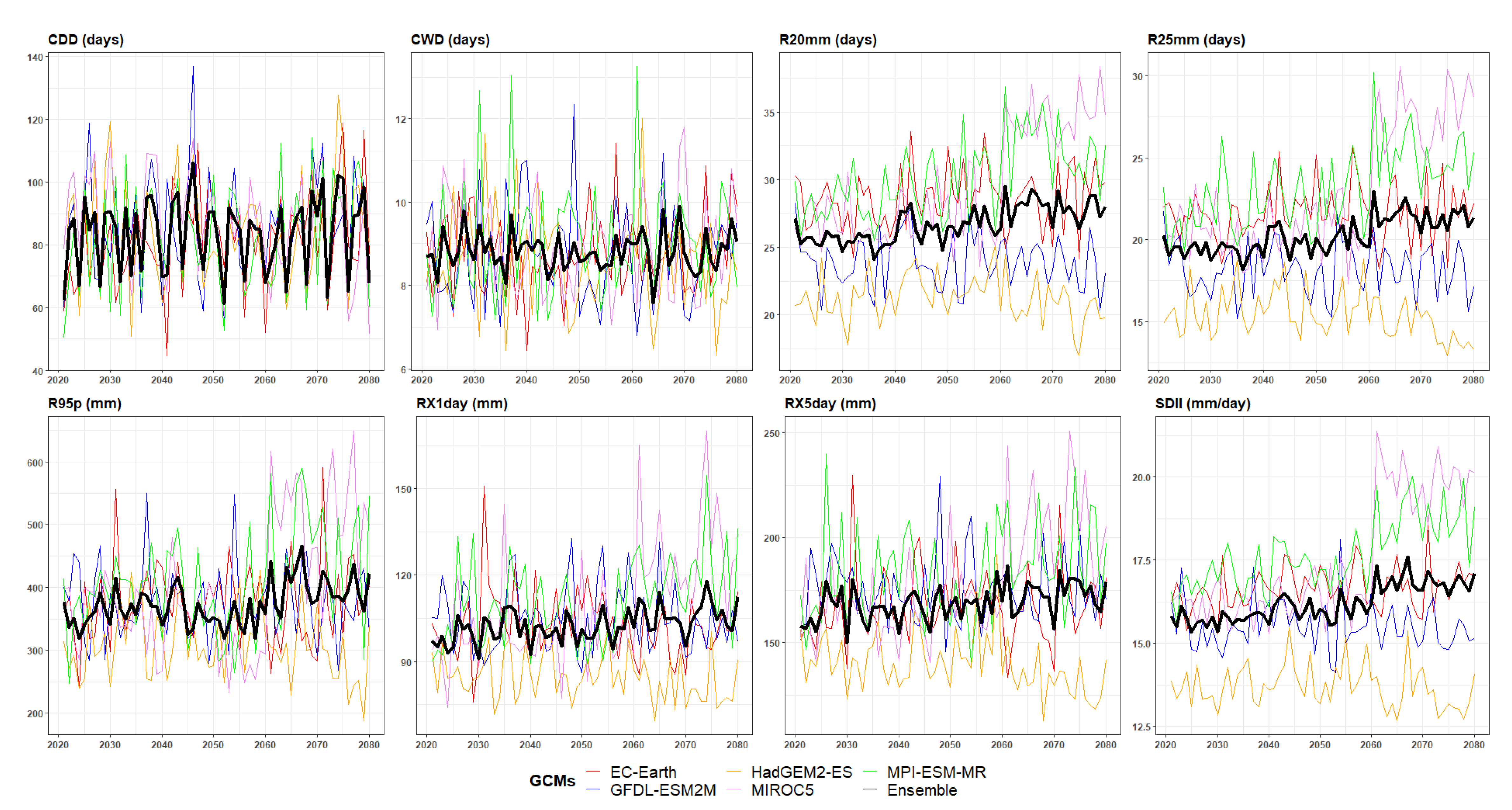 Water 13 00120 g004 Water 13 00120 g004