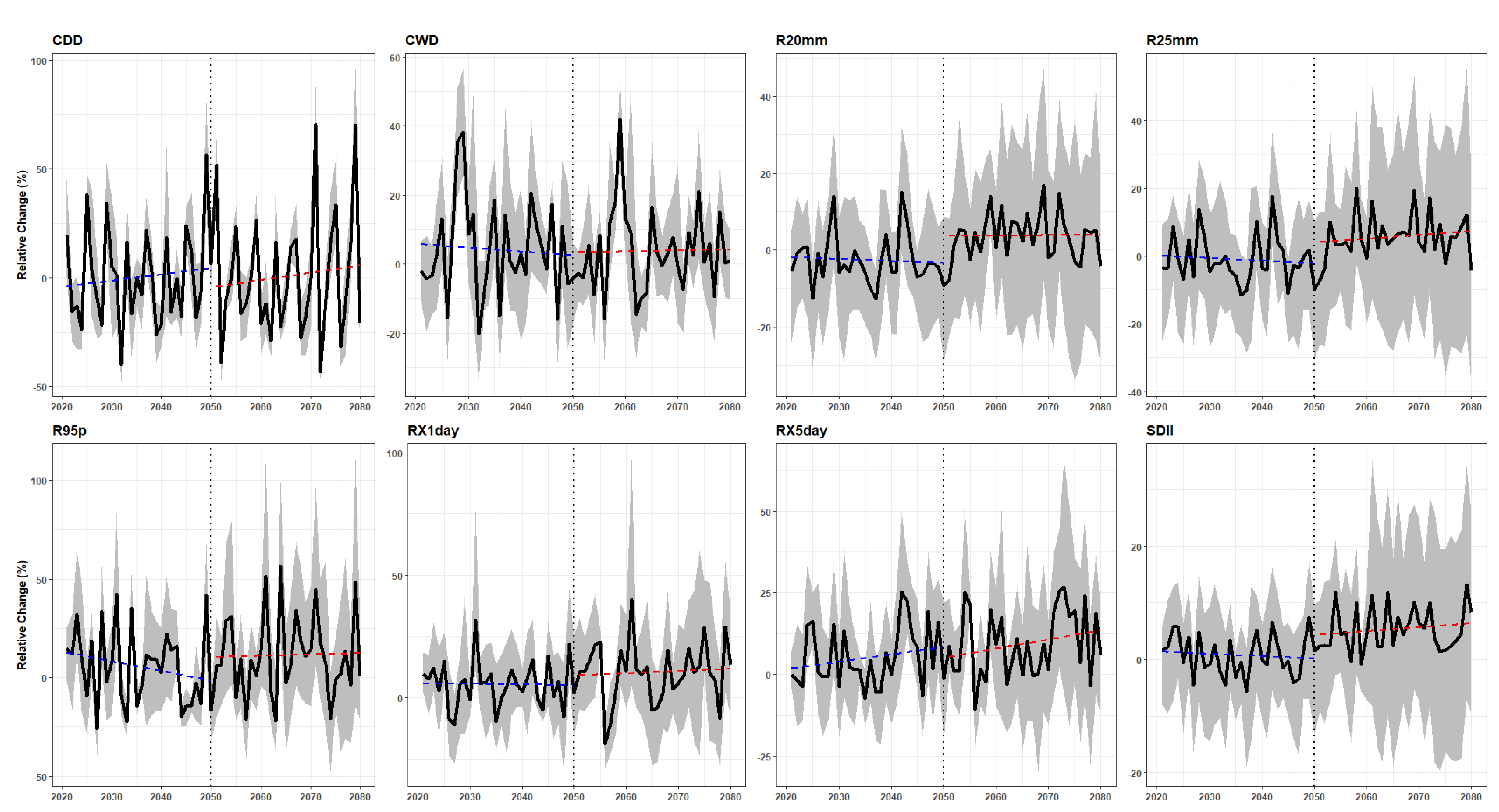 Water 13 00120 g005 Water 13 00120 g005