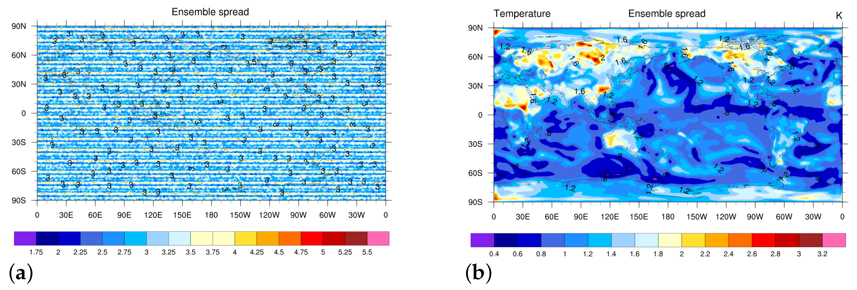 Water 13 00122 g006 Water 13 00122 g006