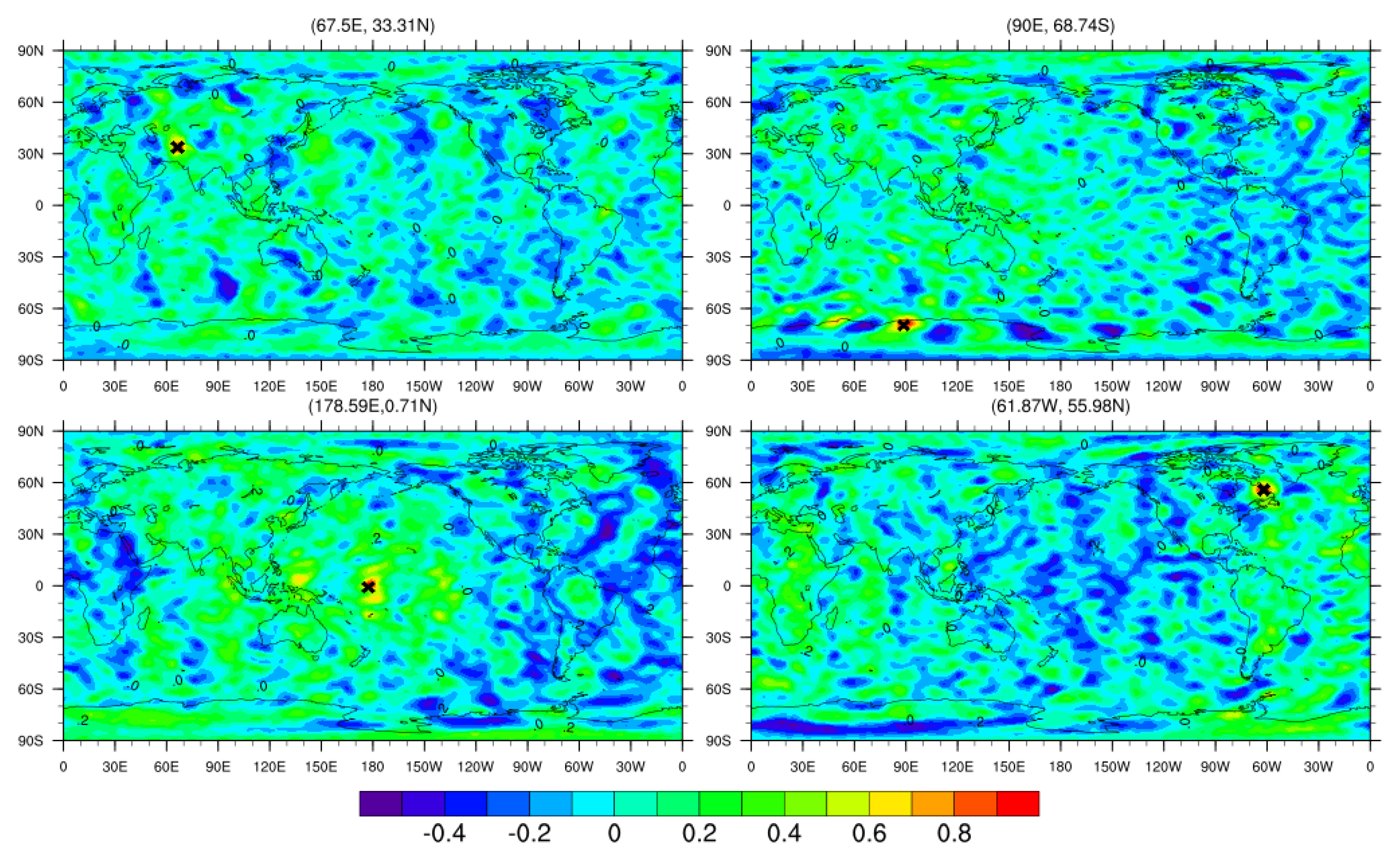 Water 13 00122 g009 Water 13 00122 g009