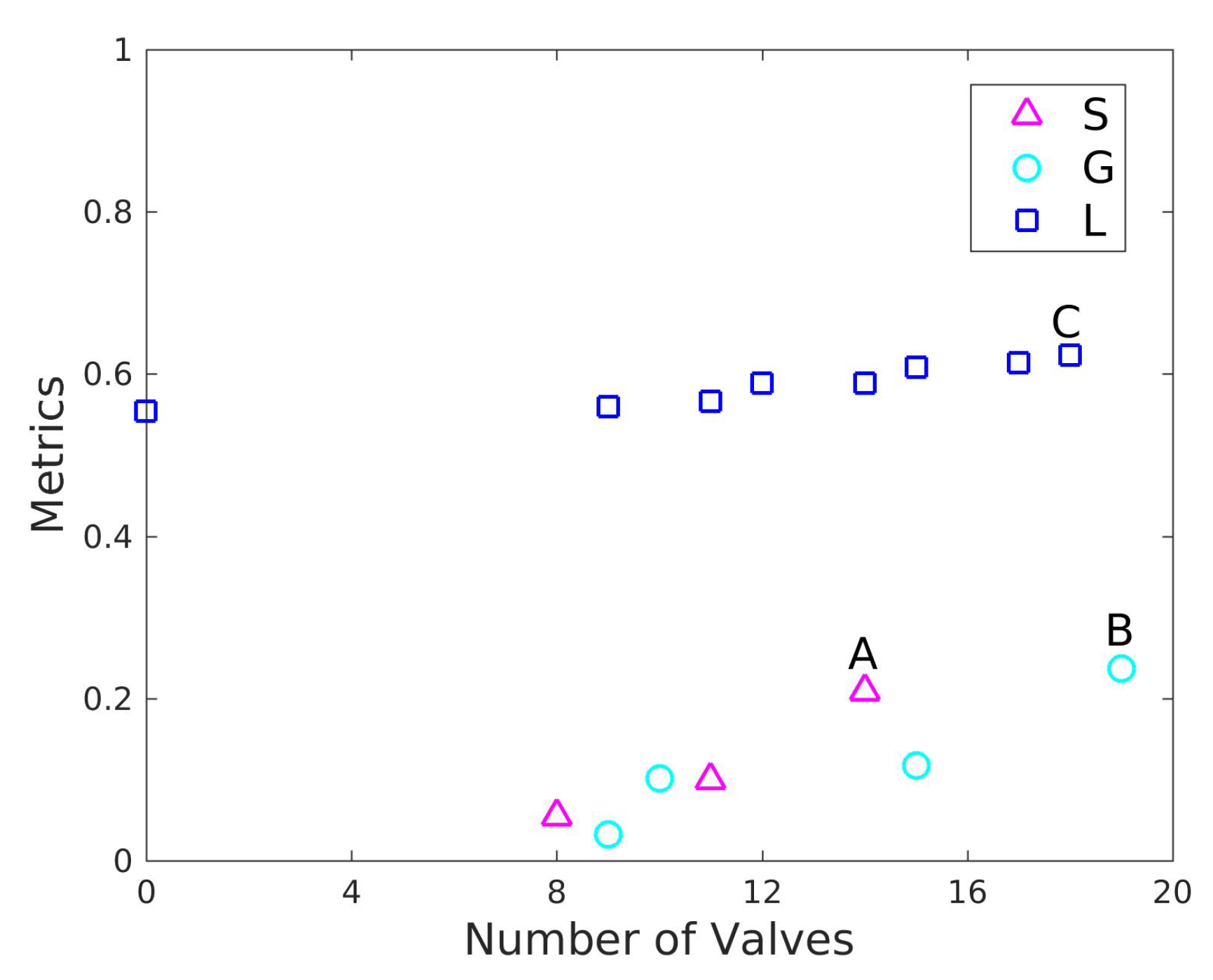 Water 13 00131 g009 Water 13 00131 g009