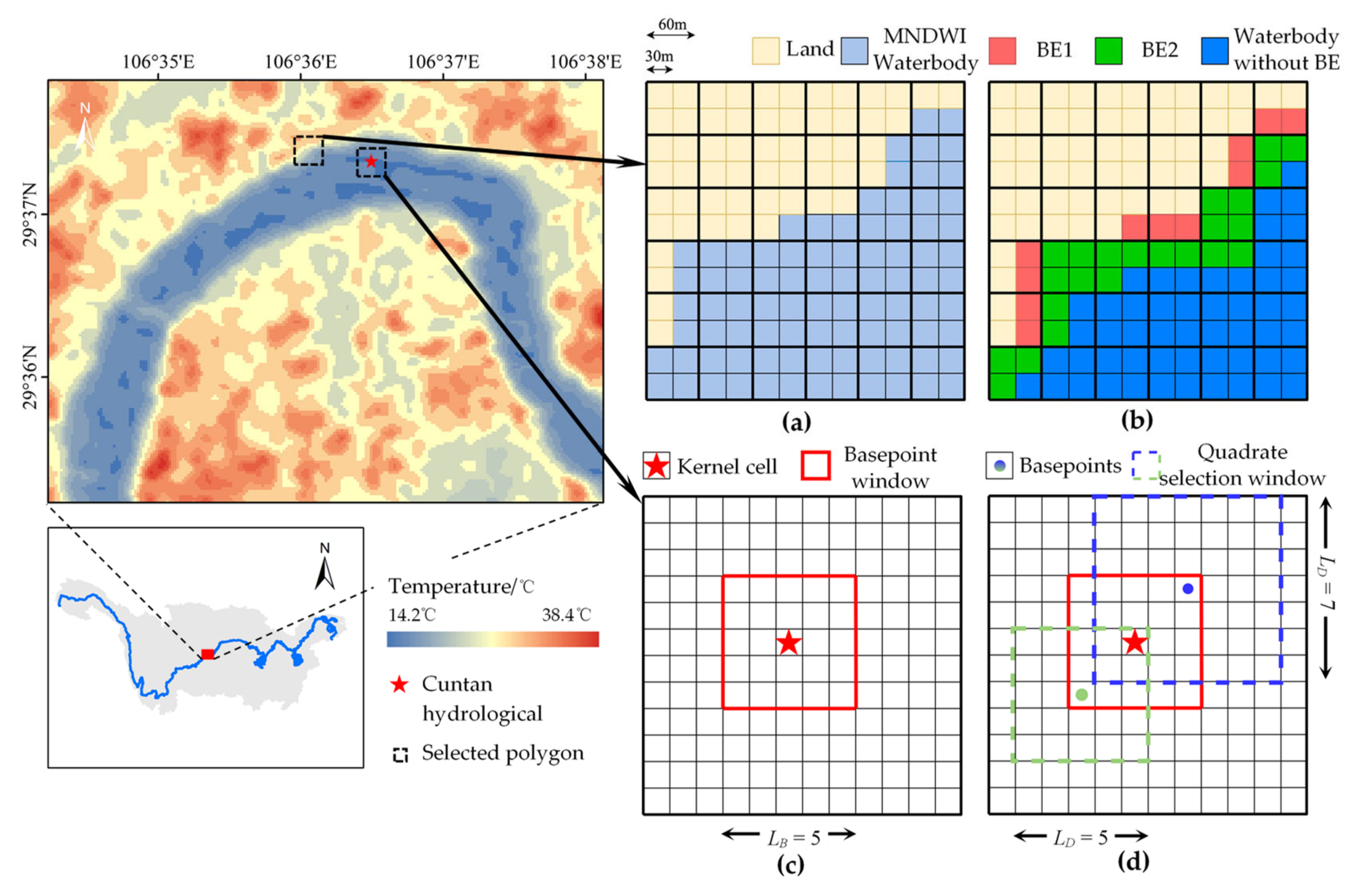 Water 13 00133 g003 Water 13 00133 g003