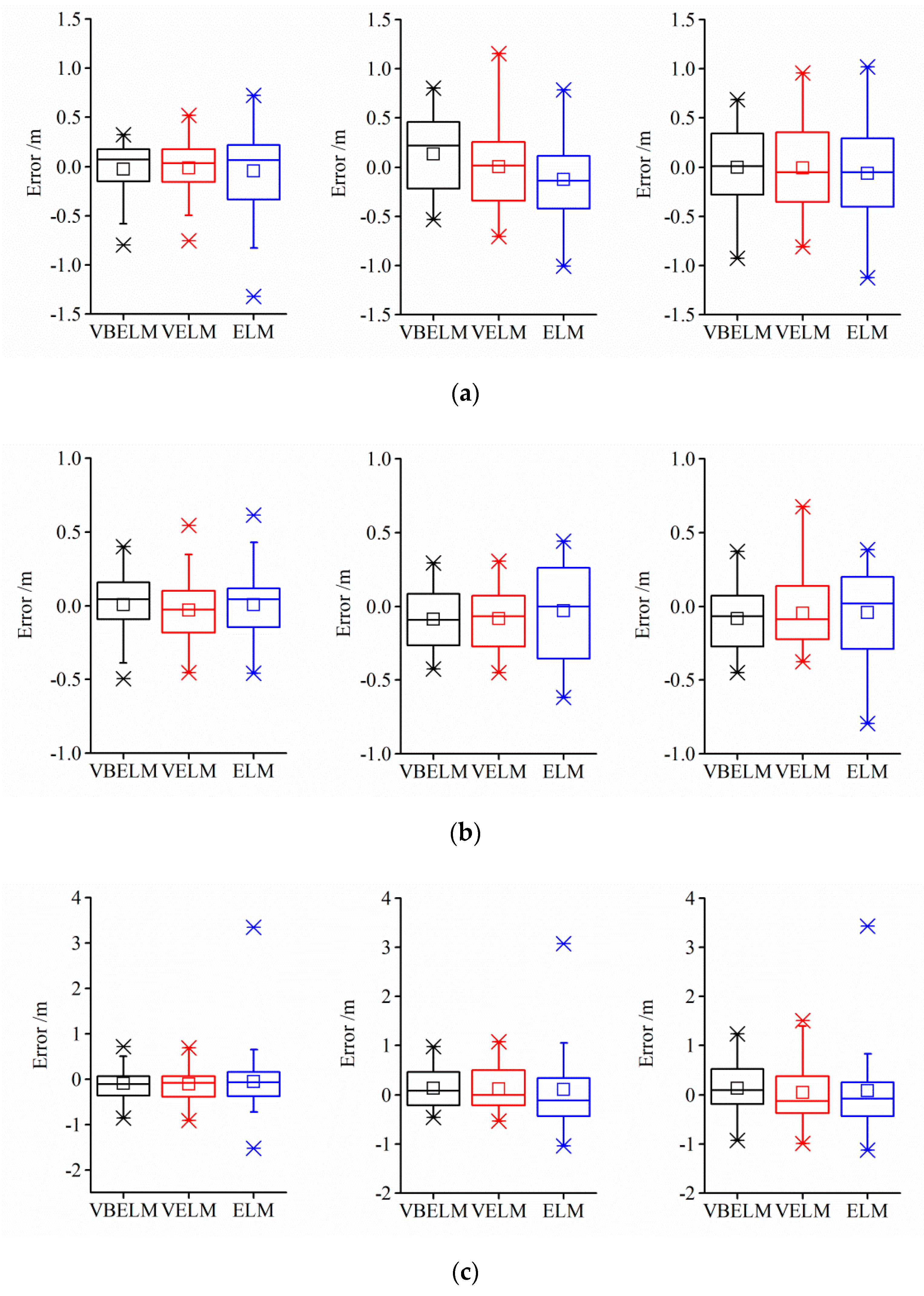 Water 13 00139 g008 Water 13 00139 g008