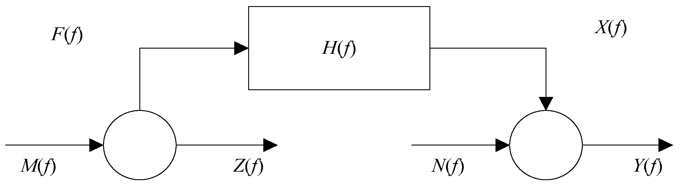 Water 13 00144 g005
