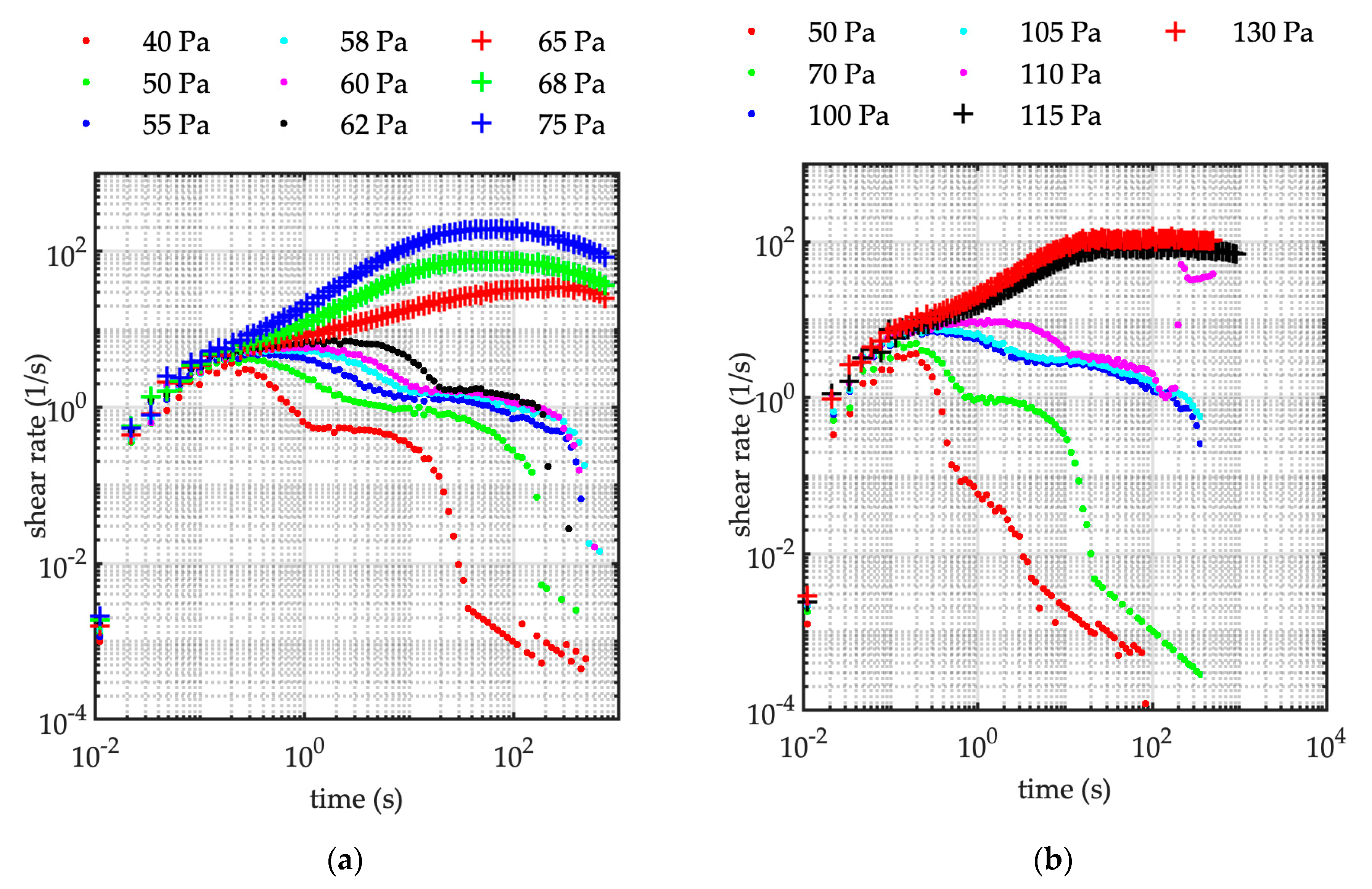 Water 13 00153 g003a