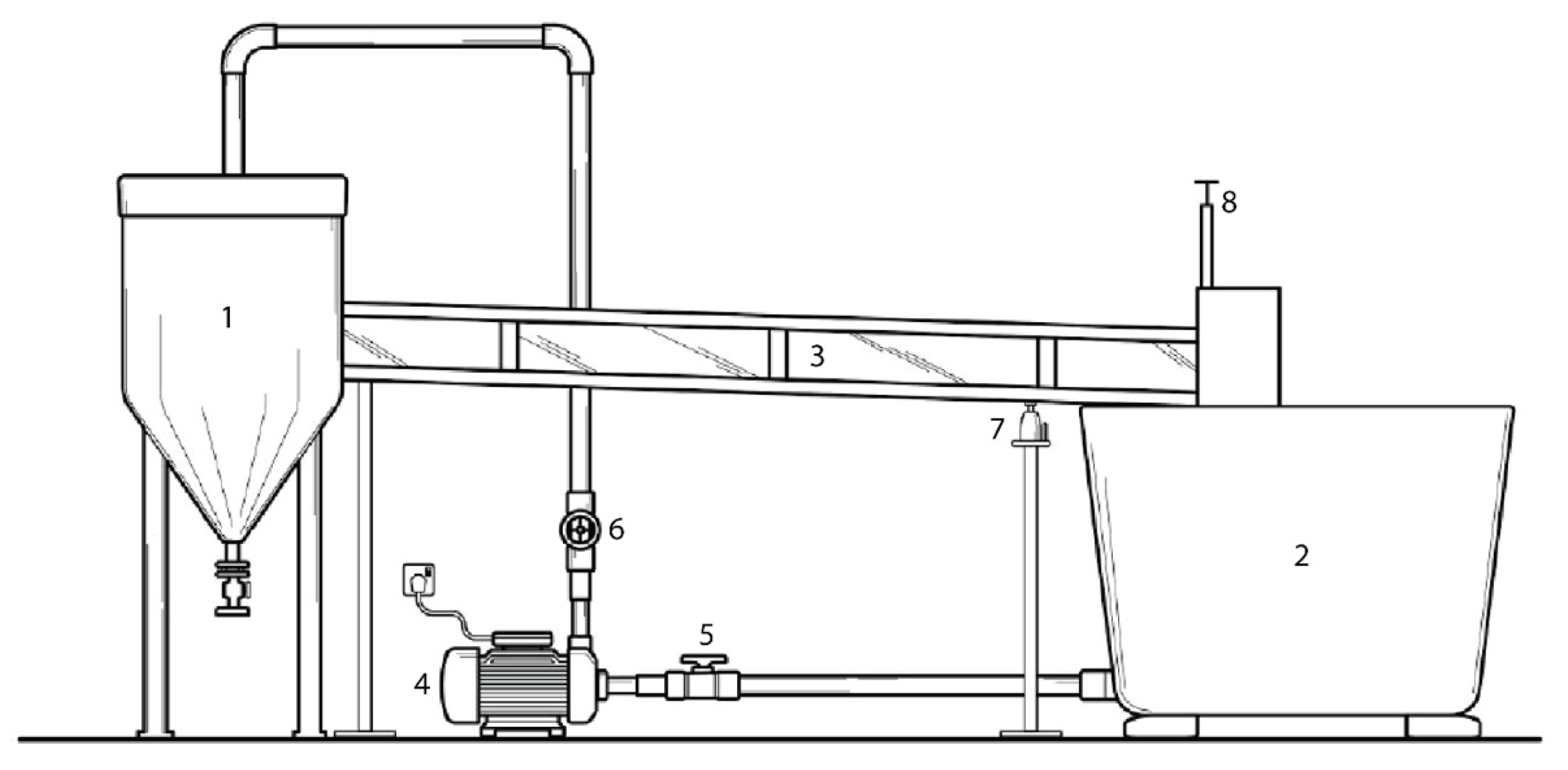 Water 13 00157 g001 Water 13 00157 g001