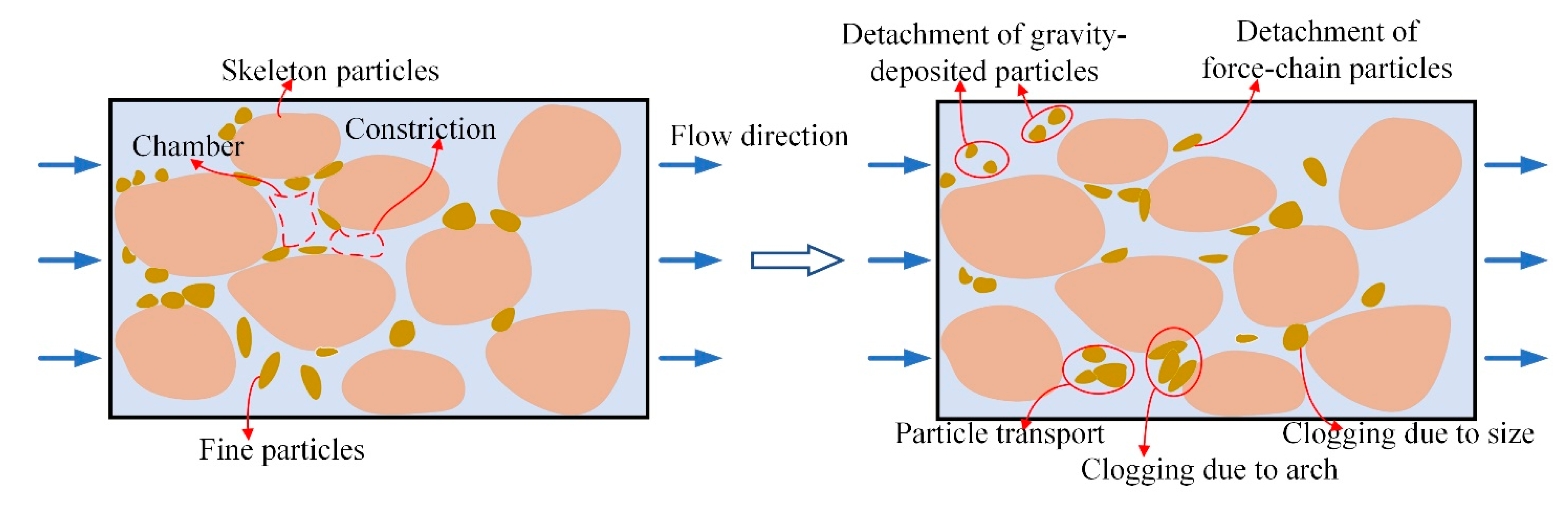 Water 13 00169 g002 Water 13 00169 g002