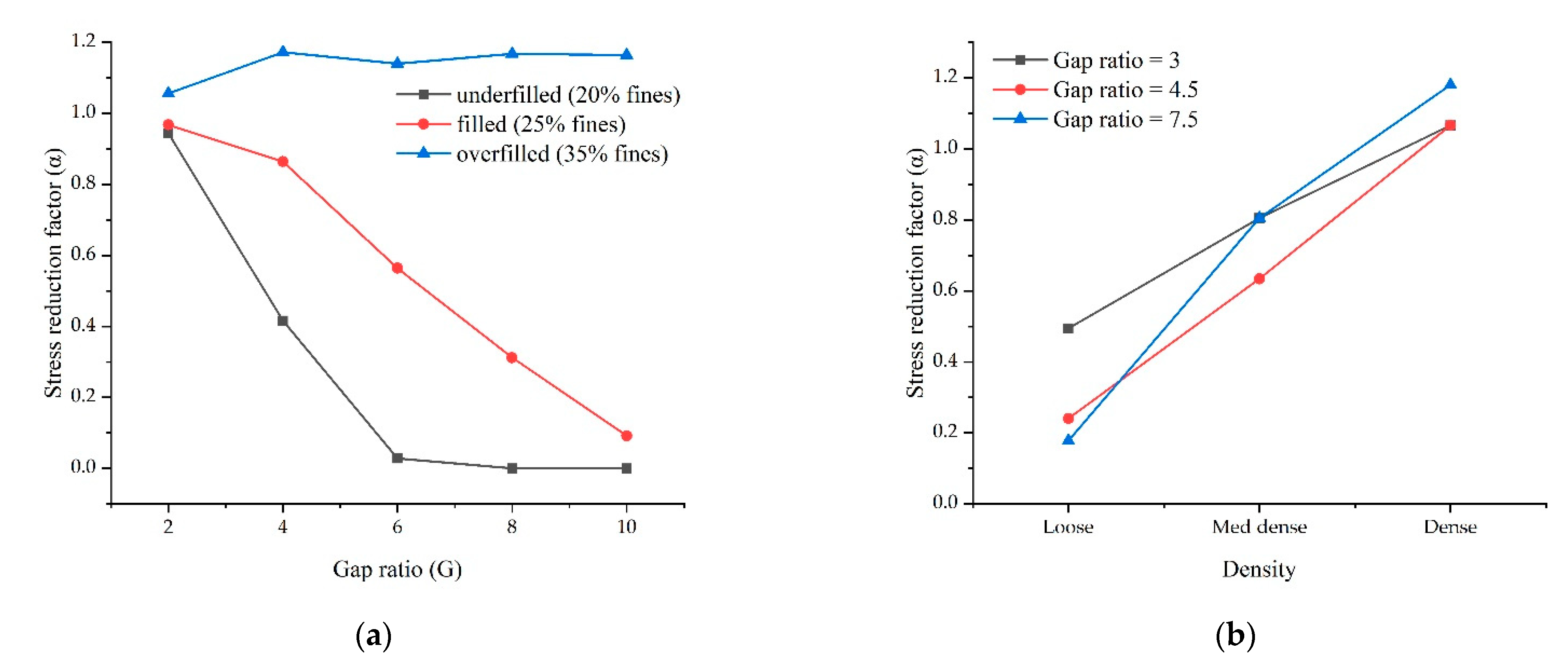 Water 13 00169 g007 Water 13 00169 g007