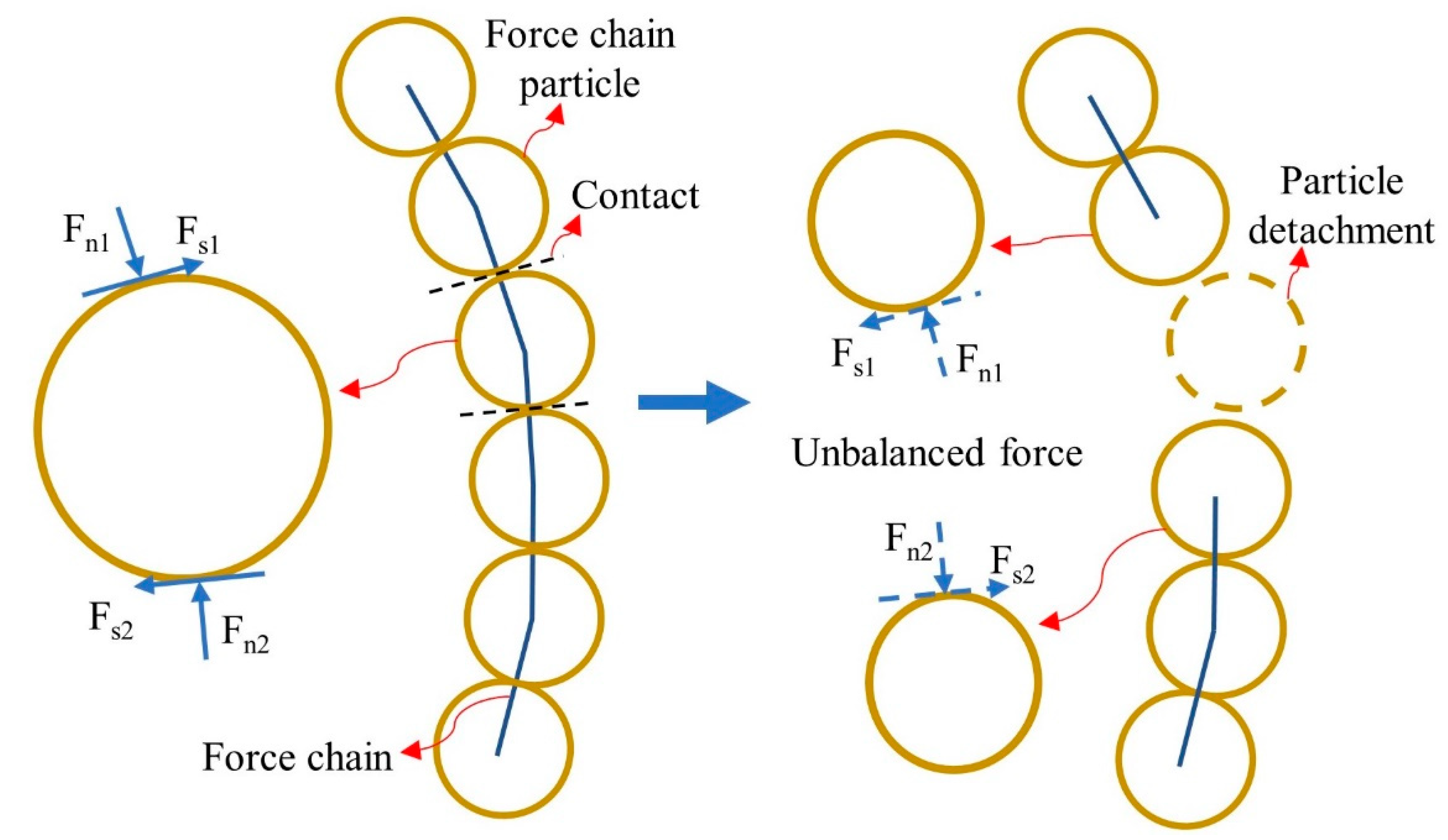 Water 13 00169 g009 Water 13 00169 g009