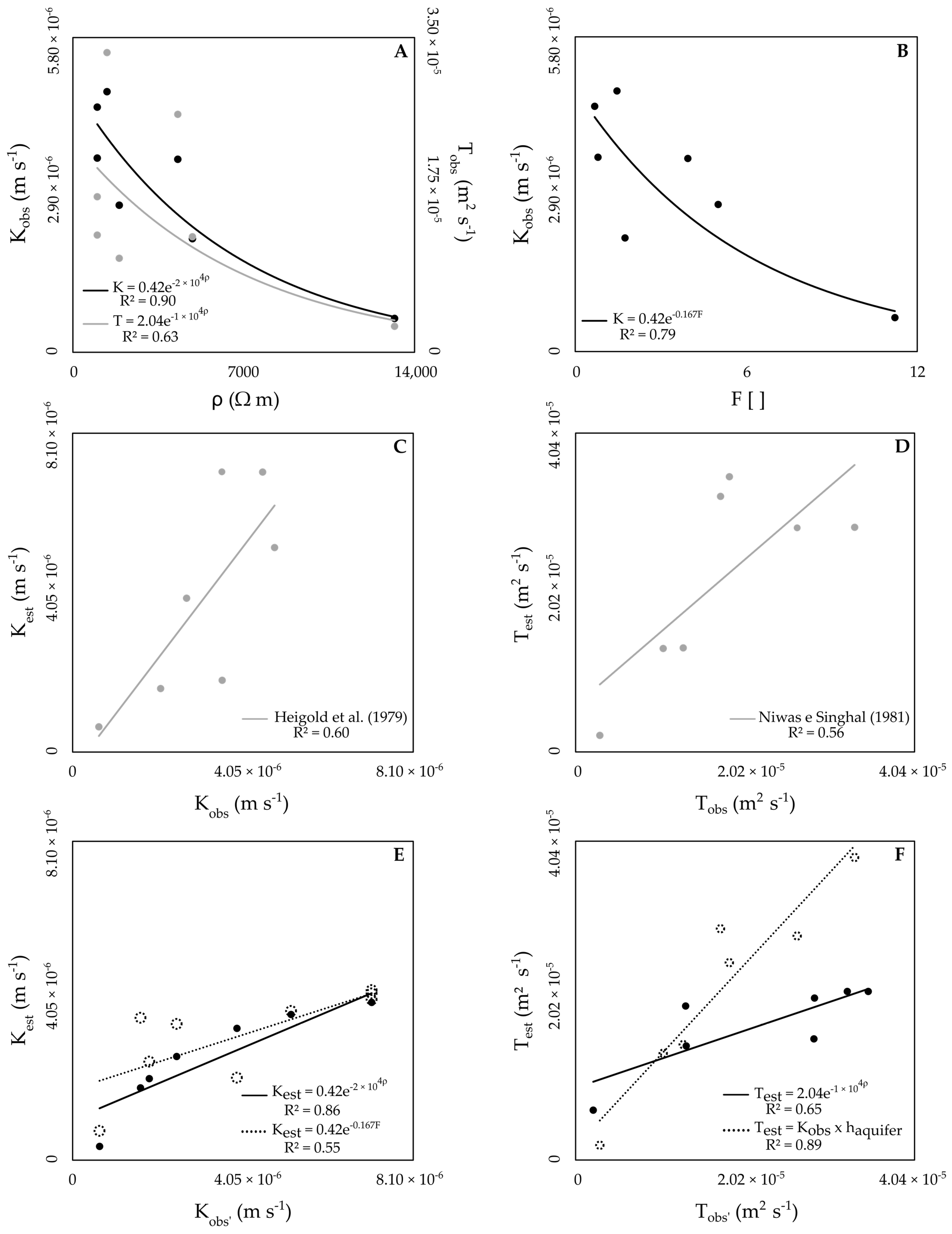Water 13 00170 g004 Water 13 00170 g004