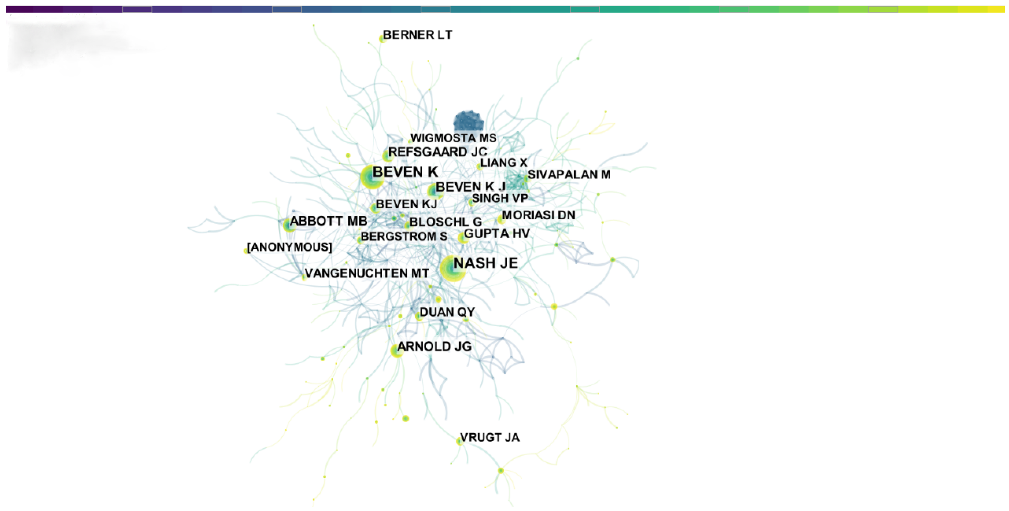 Water 13 00174 g006 Water 13 00174 g006