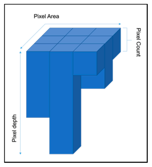 Water 13 00177 g004 Water 13 00177 g004