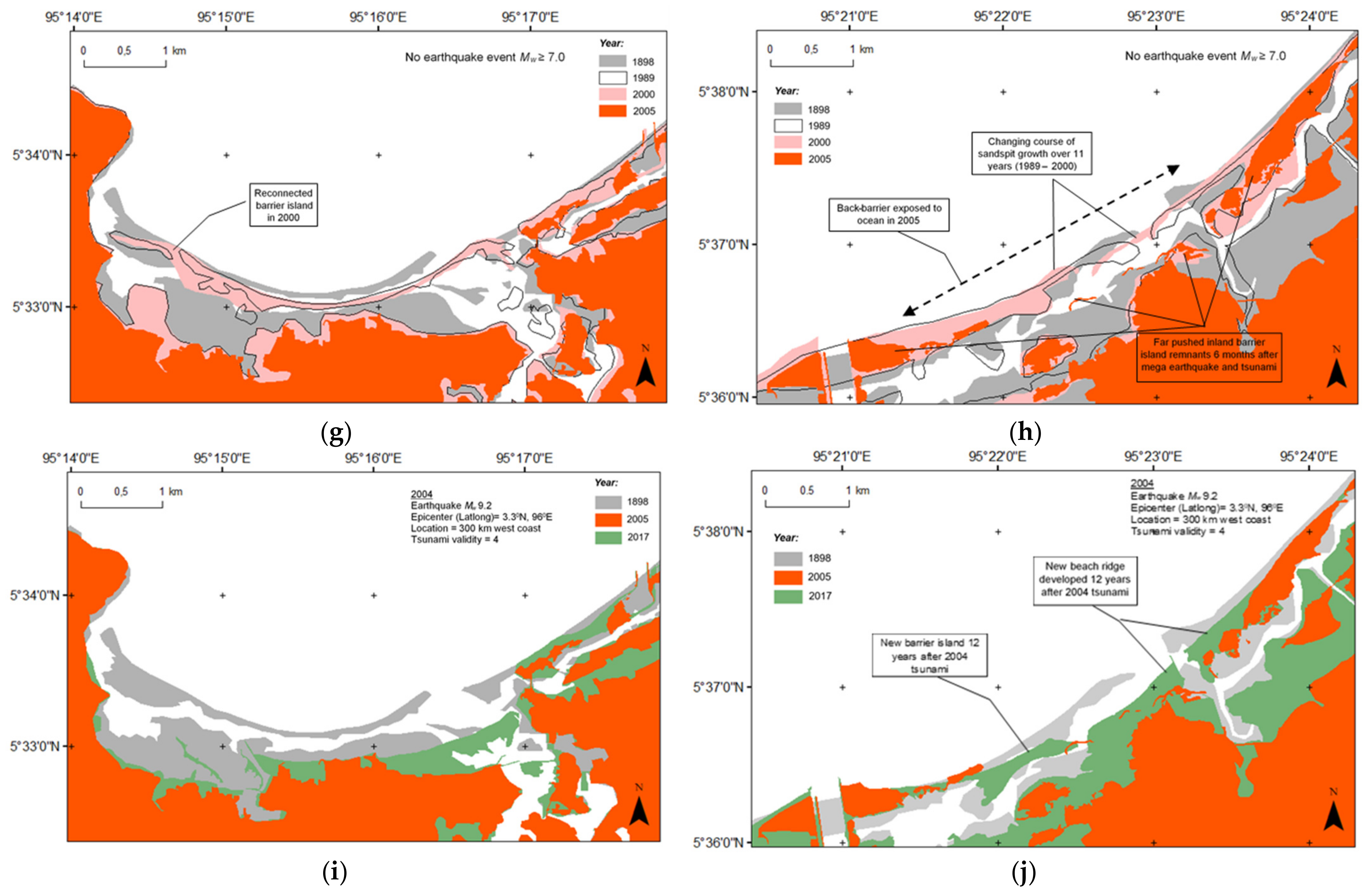 Water 13 00178 g007b