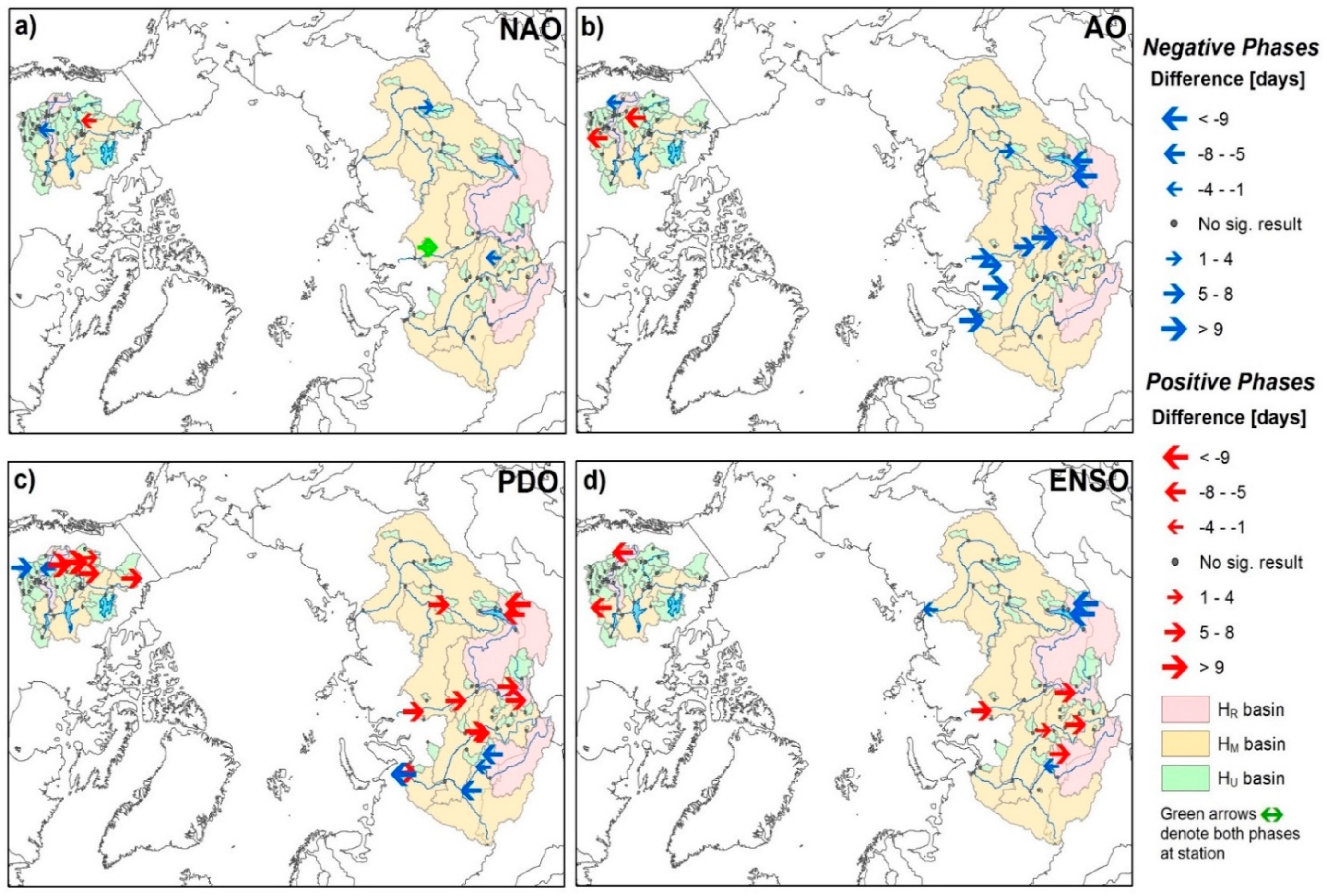 Water 13 00179 g010 Water 13 00179 g010