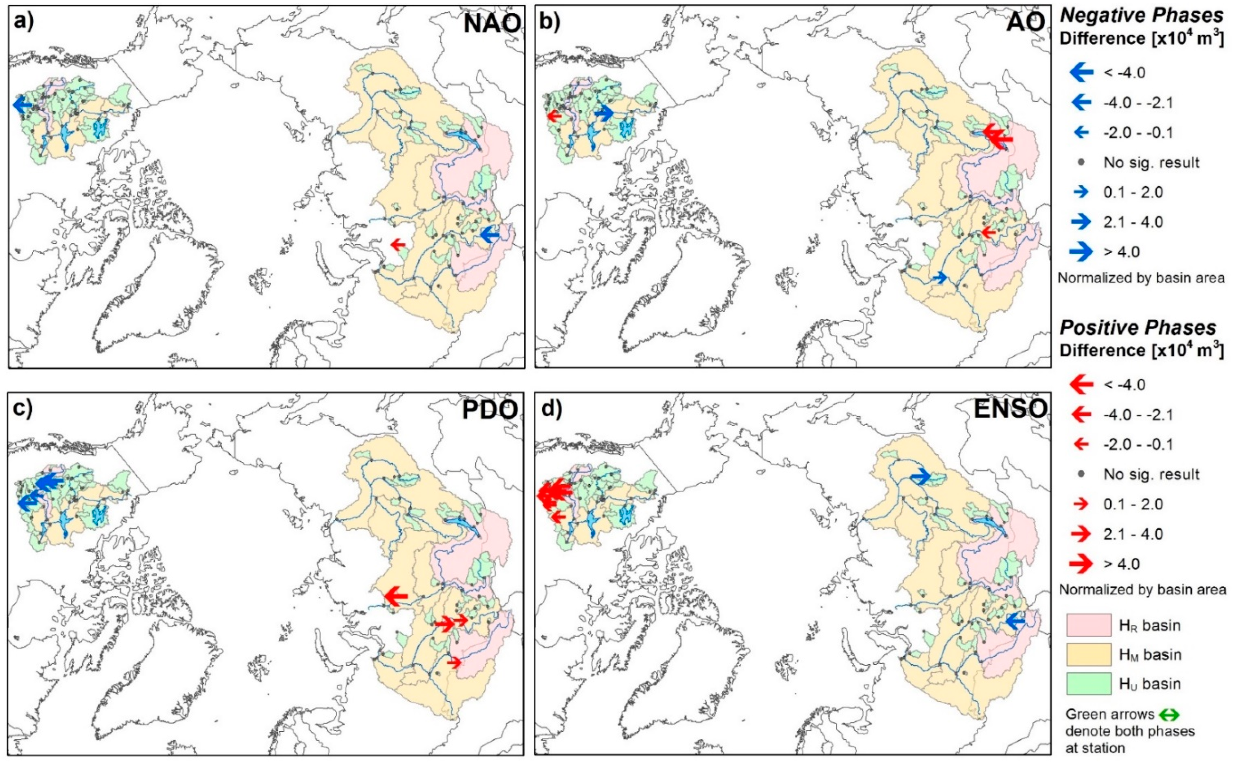 Water 13 00179 g012 Water 13 00179 g012