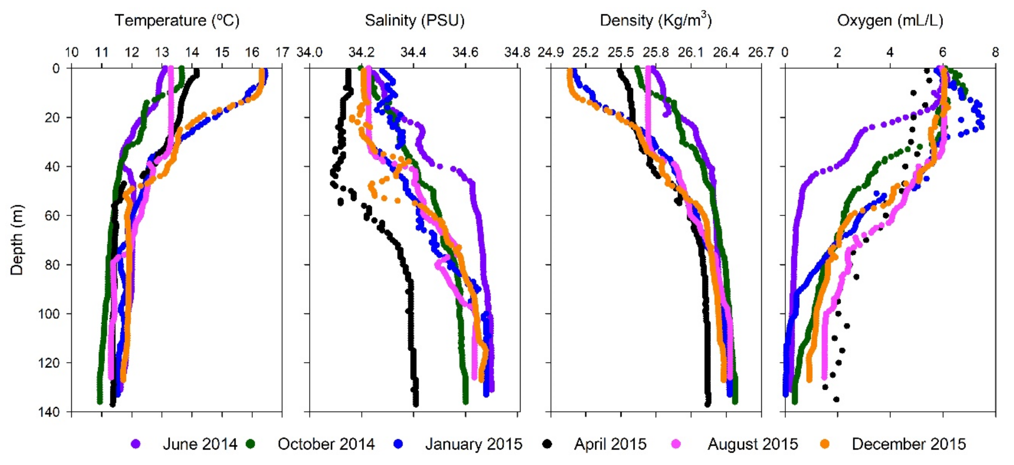 Water 13 00180 g001 Water 13 00180 g001