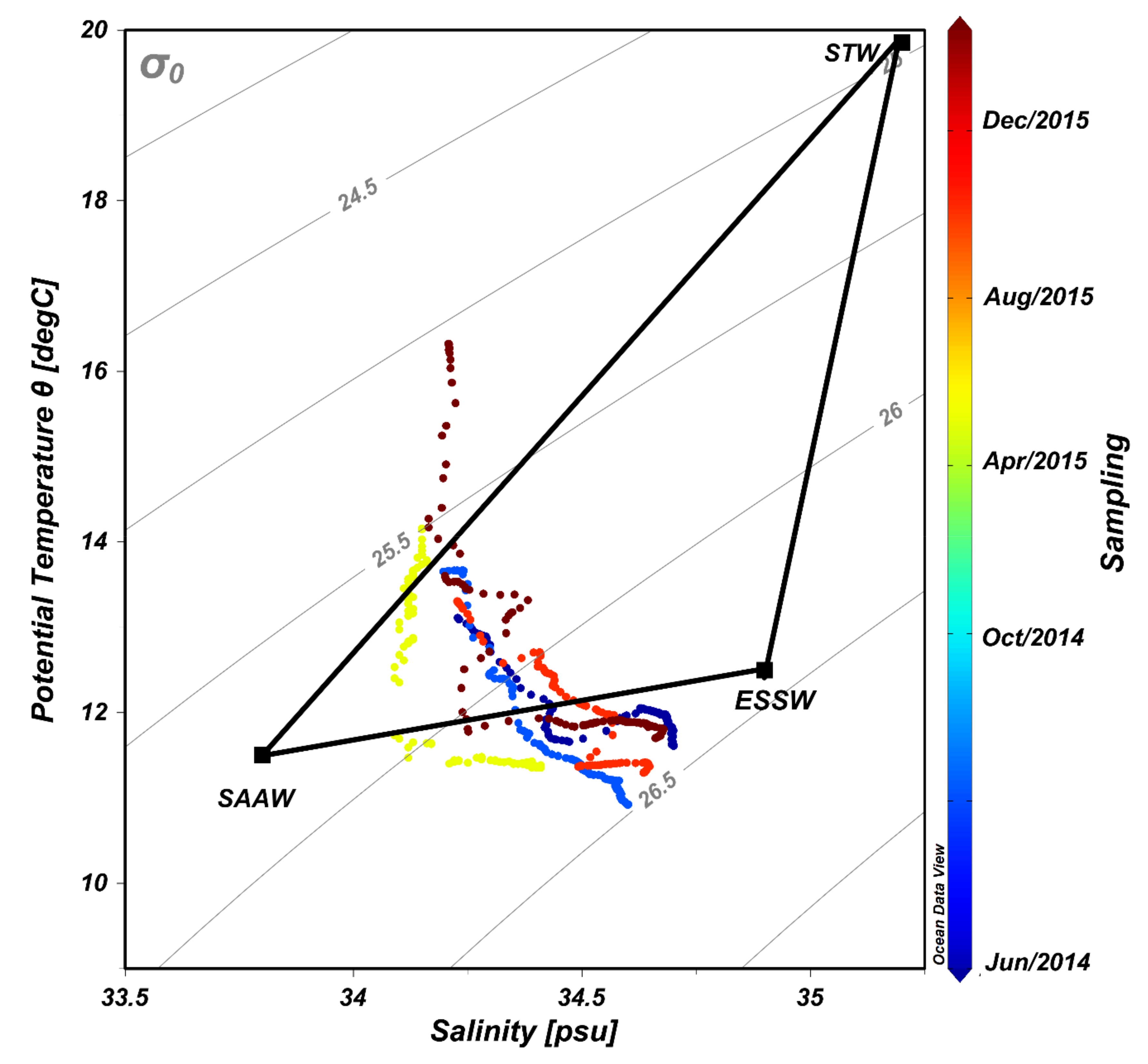 Water 13 00180 g002 Water 13 00180 g002
