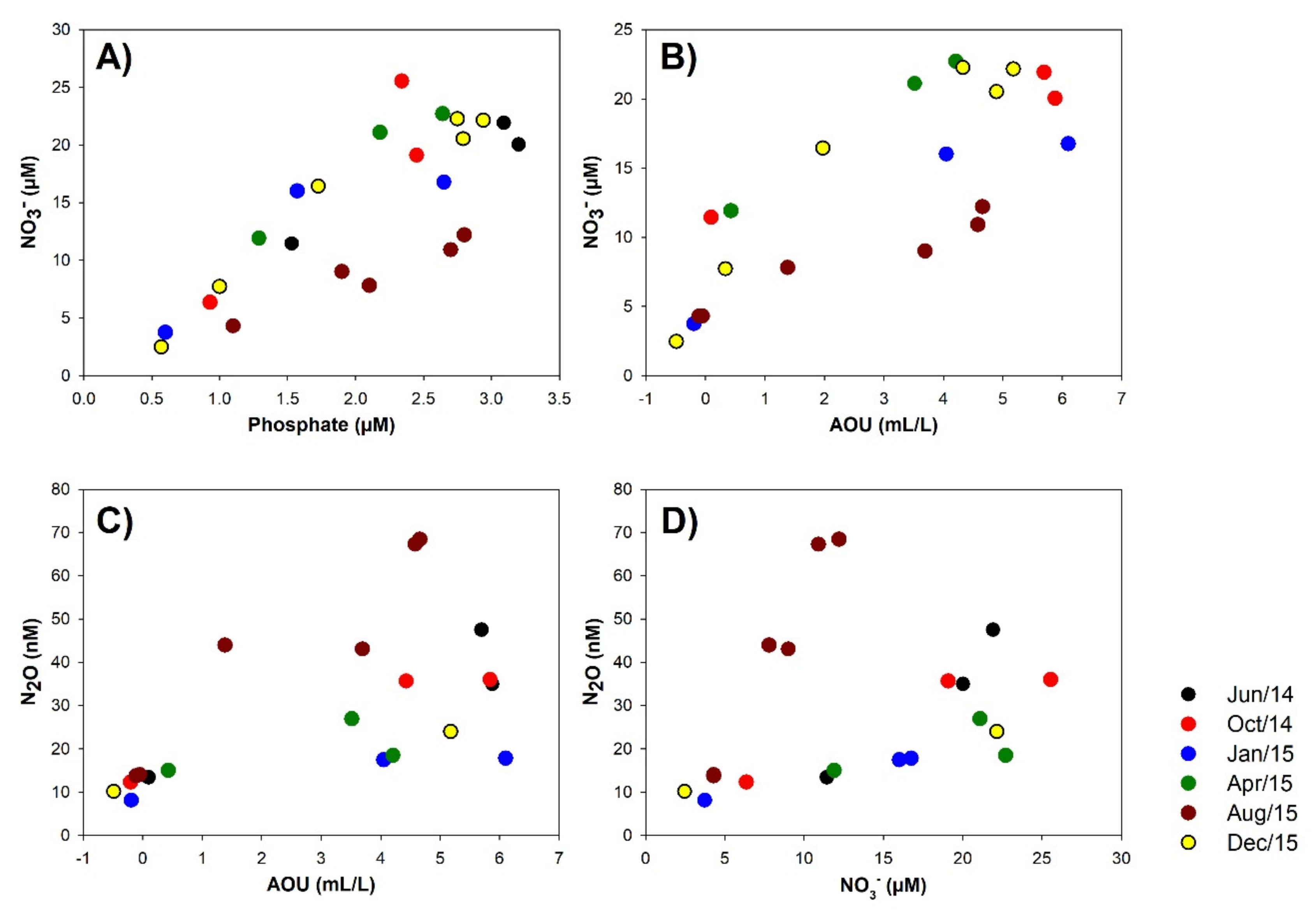 Water 13 00180 g004 Water 13 00180 g004