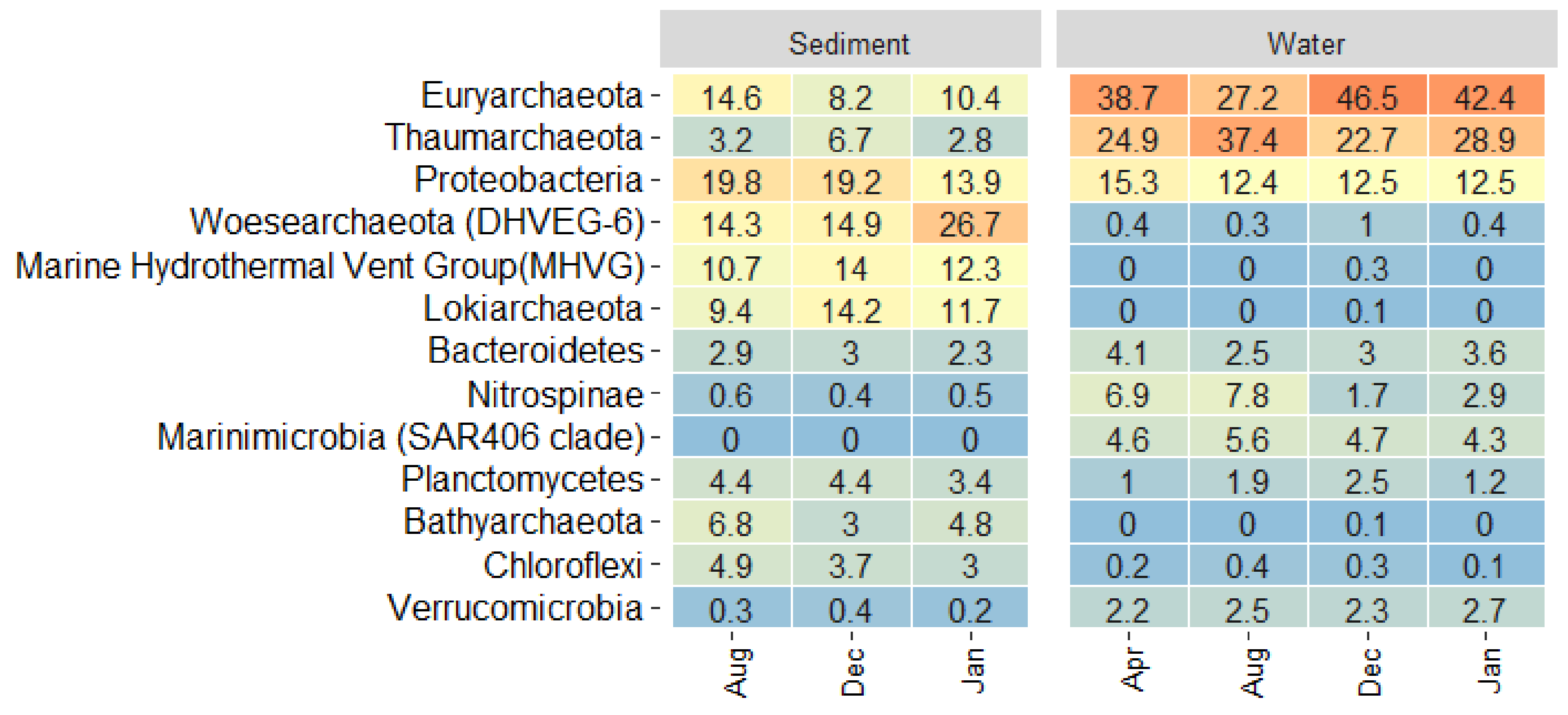 Water 13 00180 g006 Water 13 00180 g006